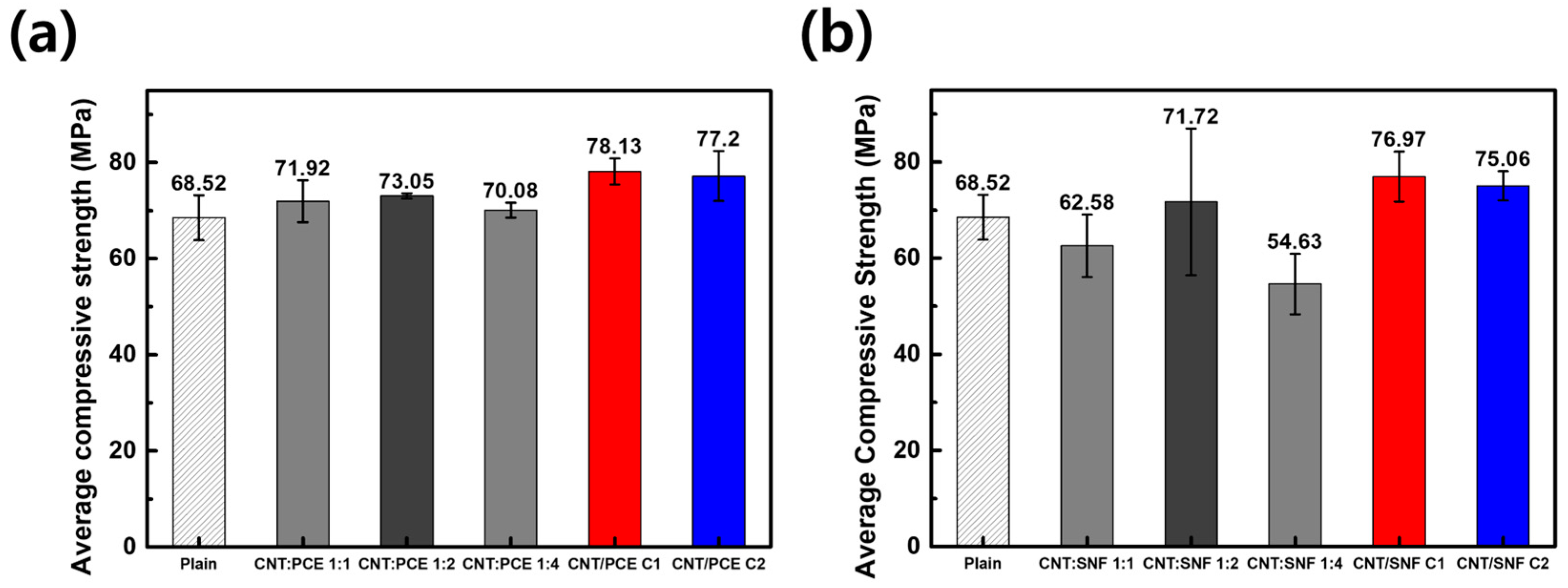 Polymers 16 00428 g007