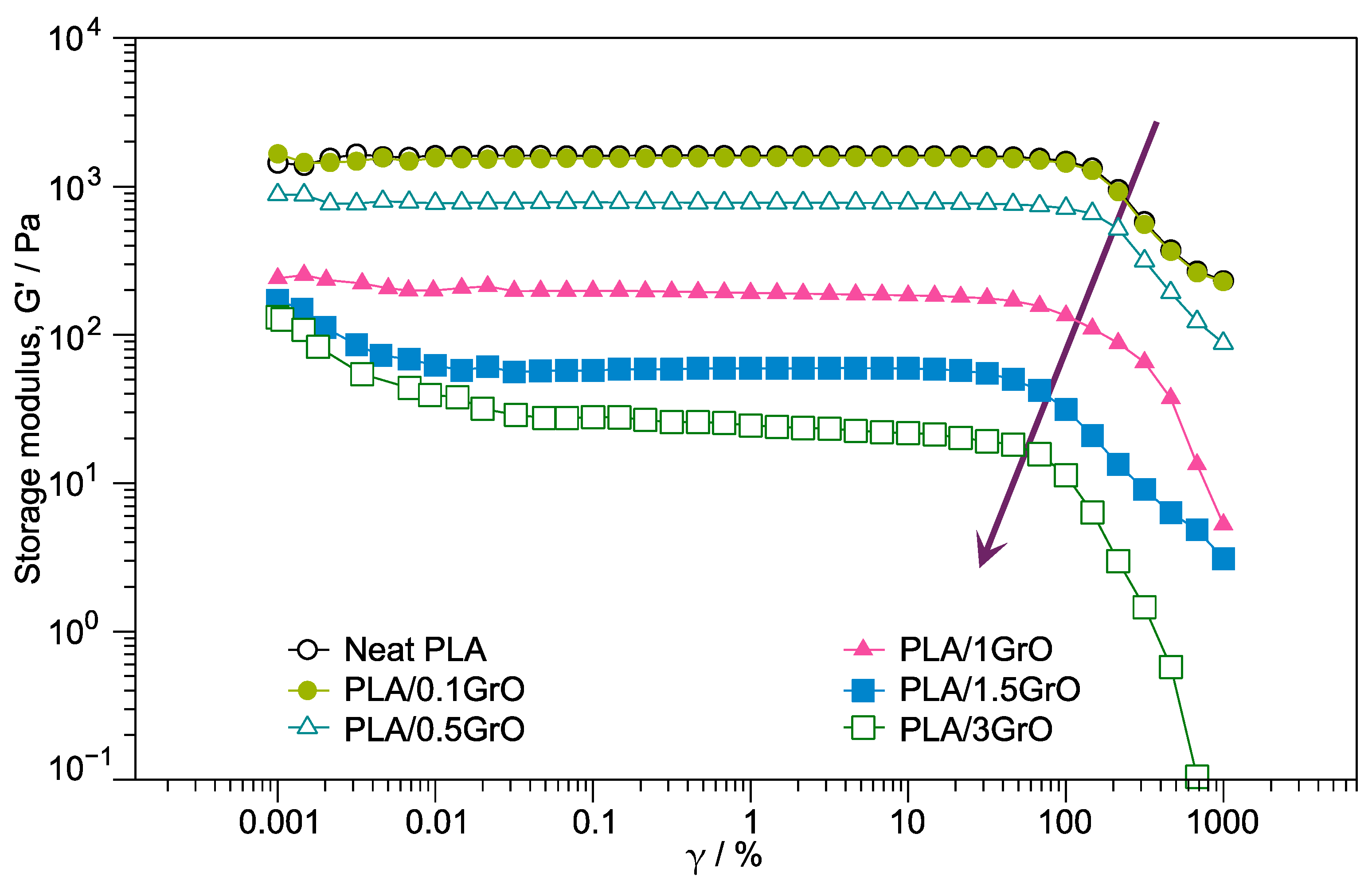 Polymers 16 00431 g002