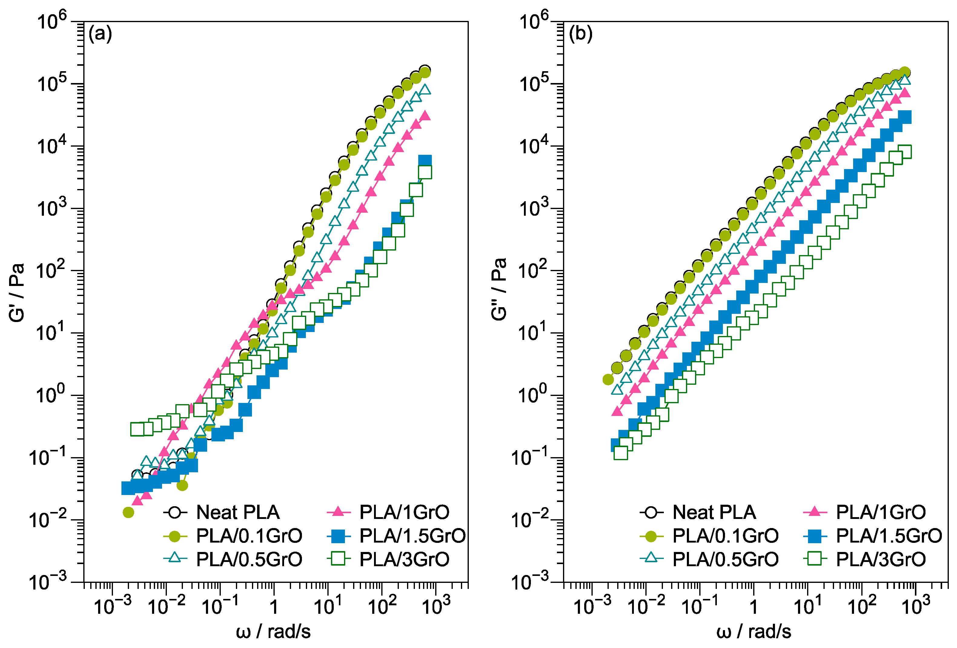 Polymers 16 00431 g004
