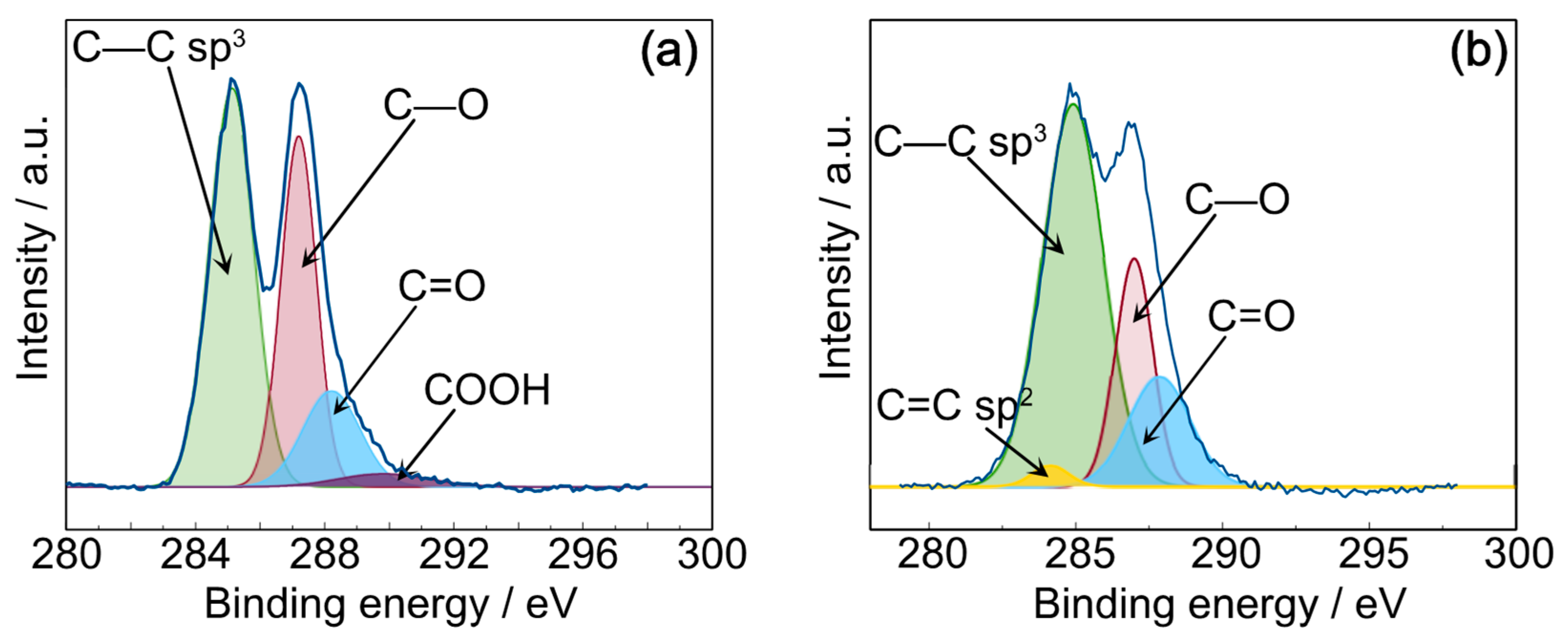 Polymers 16 00431 g005