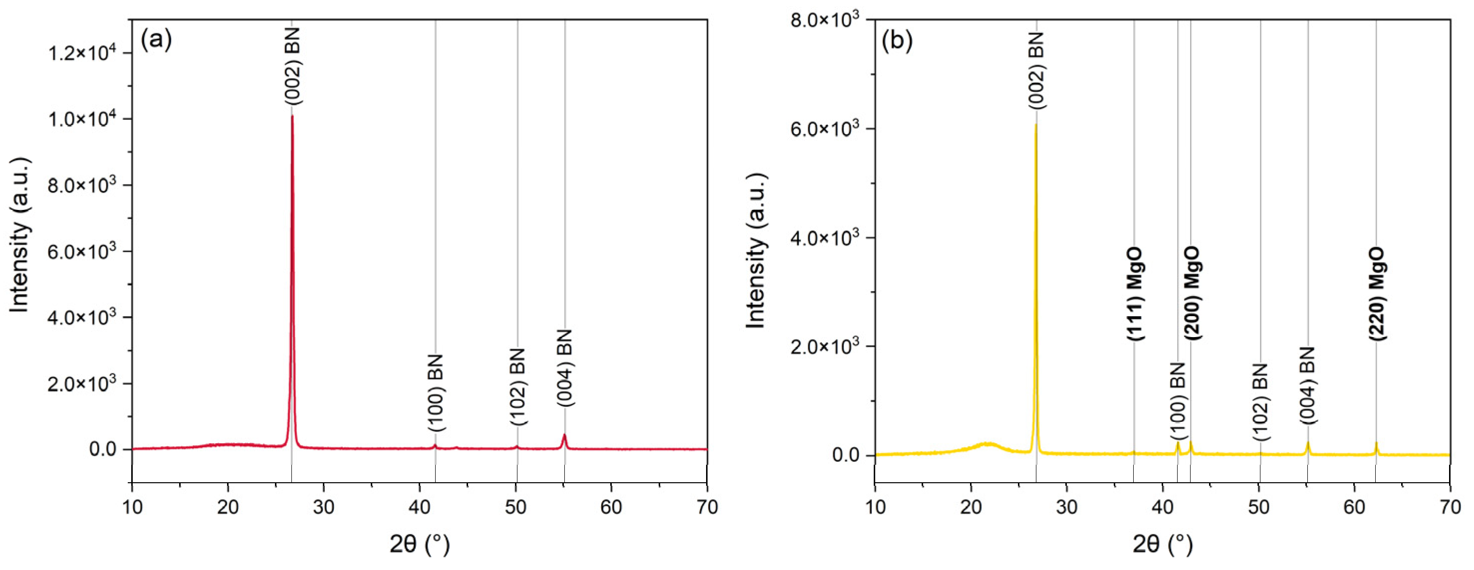 Polymers 16 00432 g001