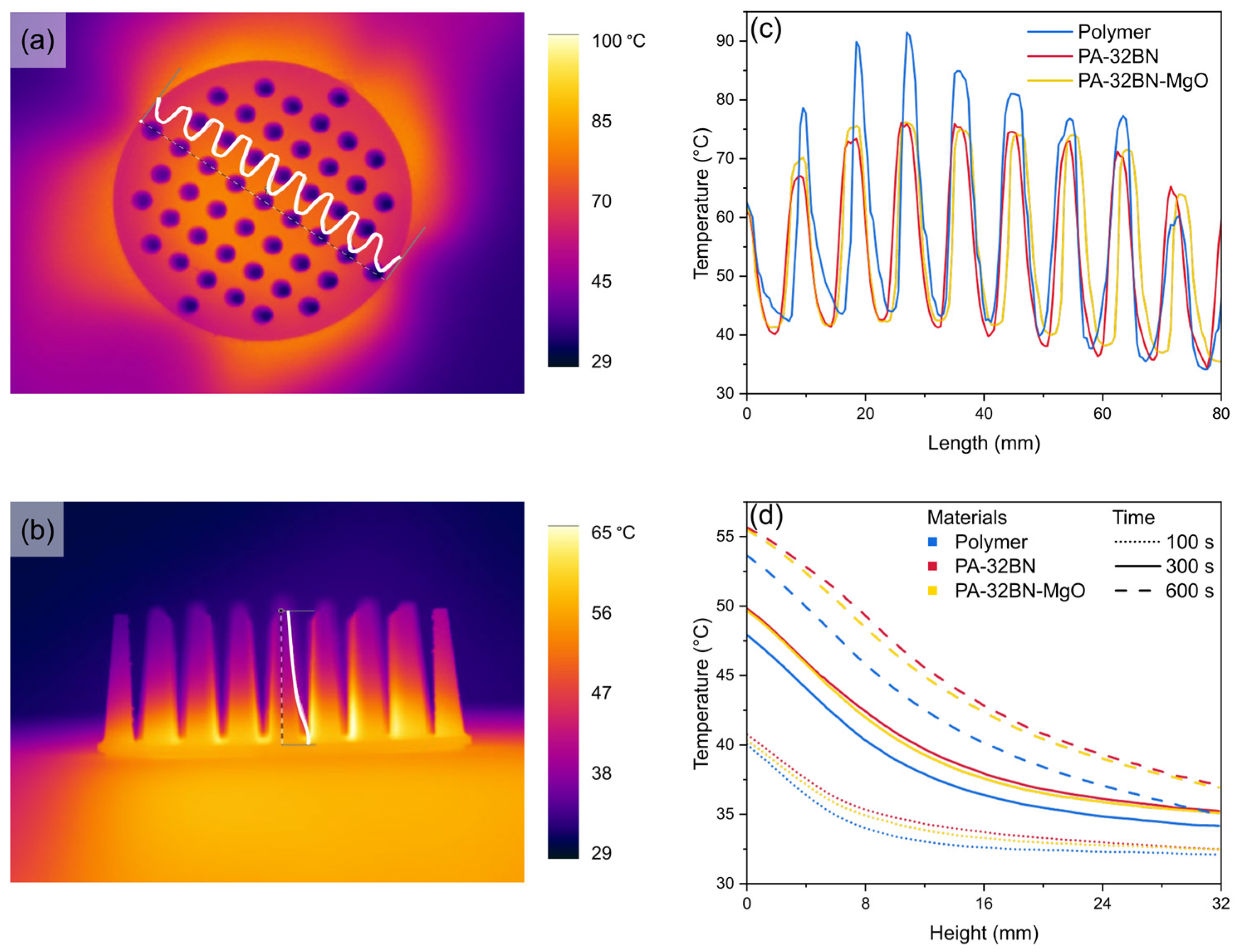 Polymers 16 00432 g007