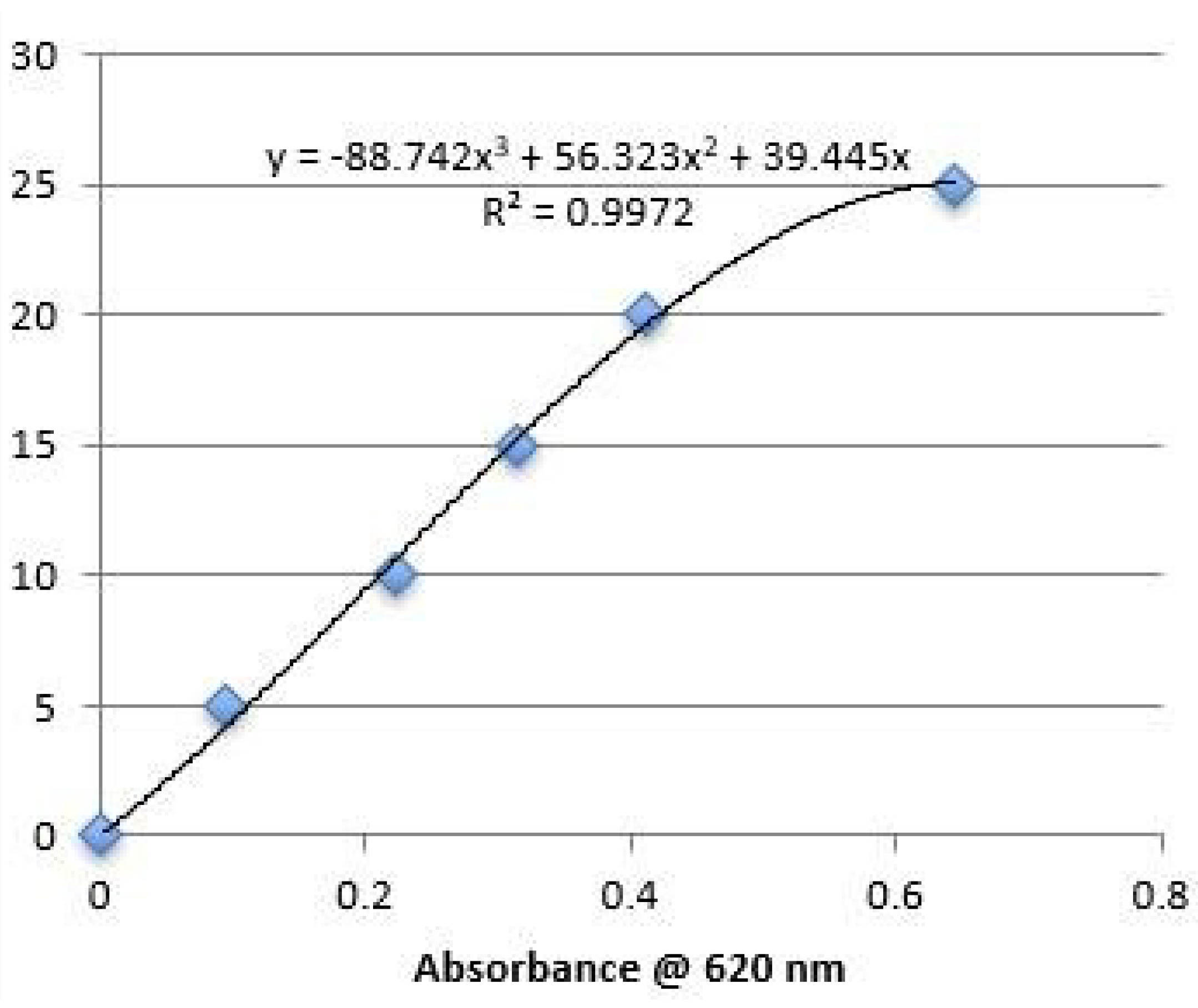Polymers 16 00434 g002