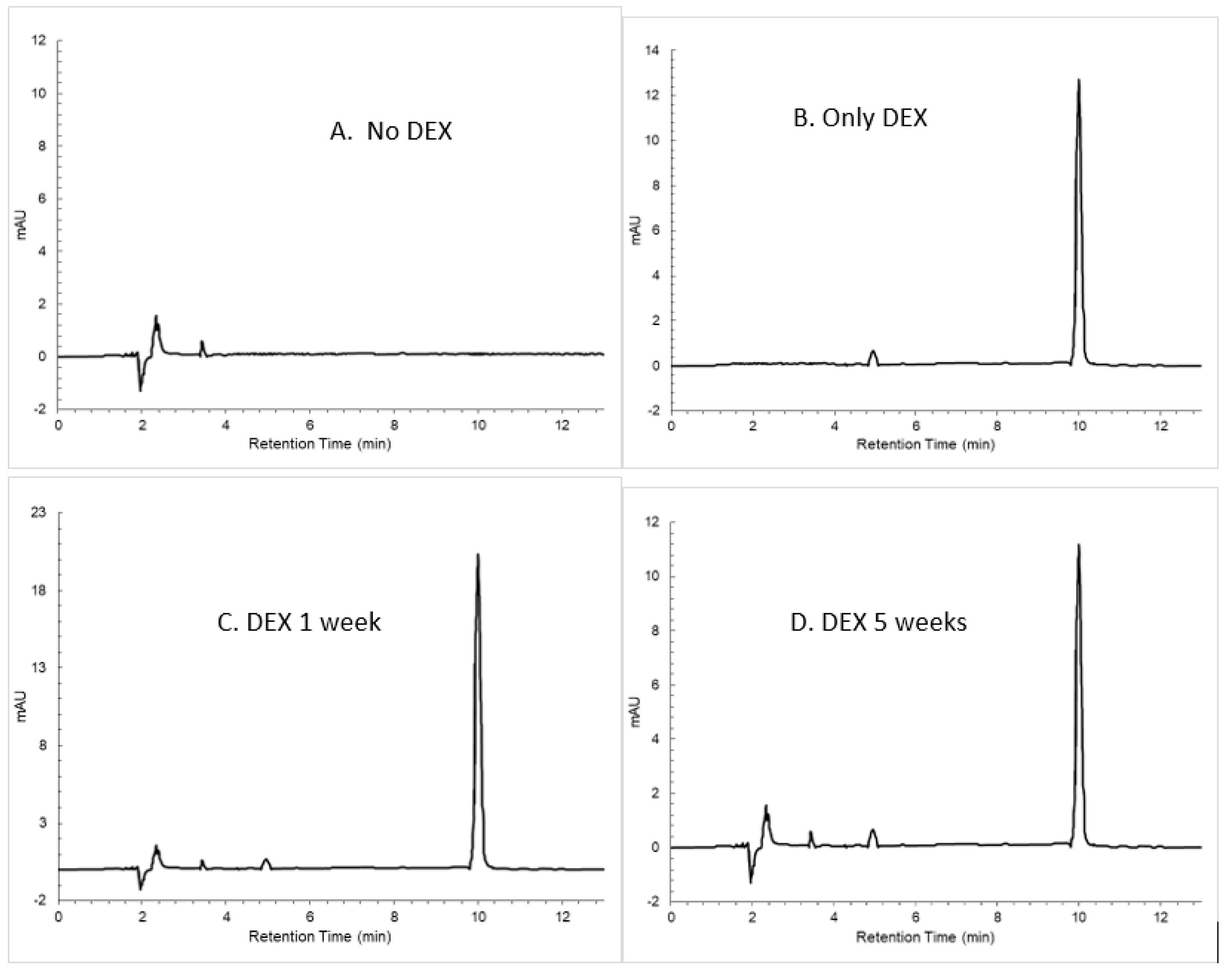 Polymers 16 00434 g005