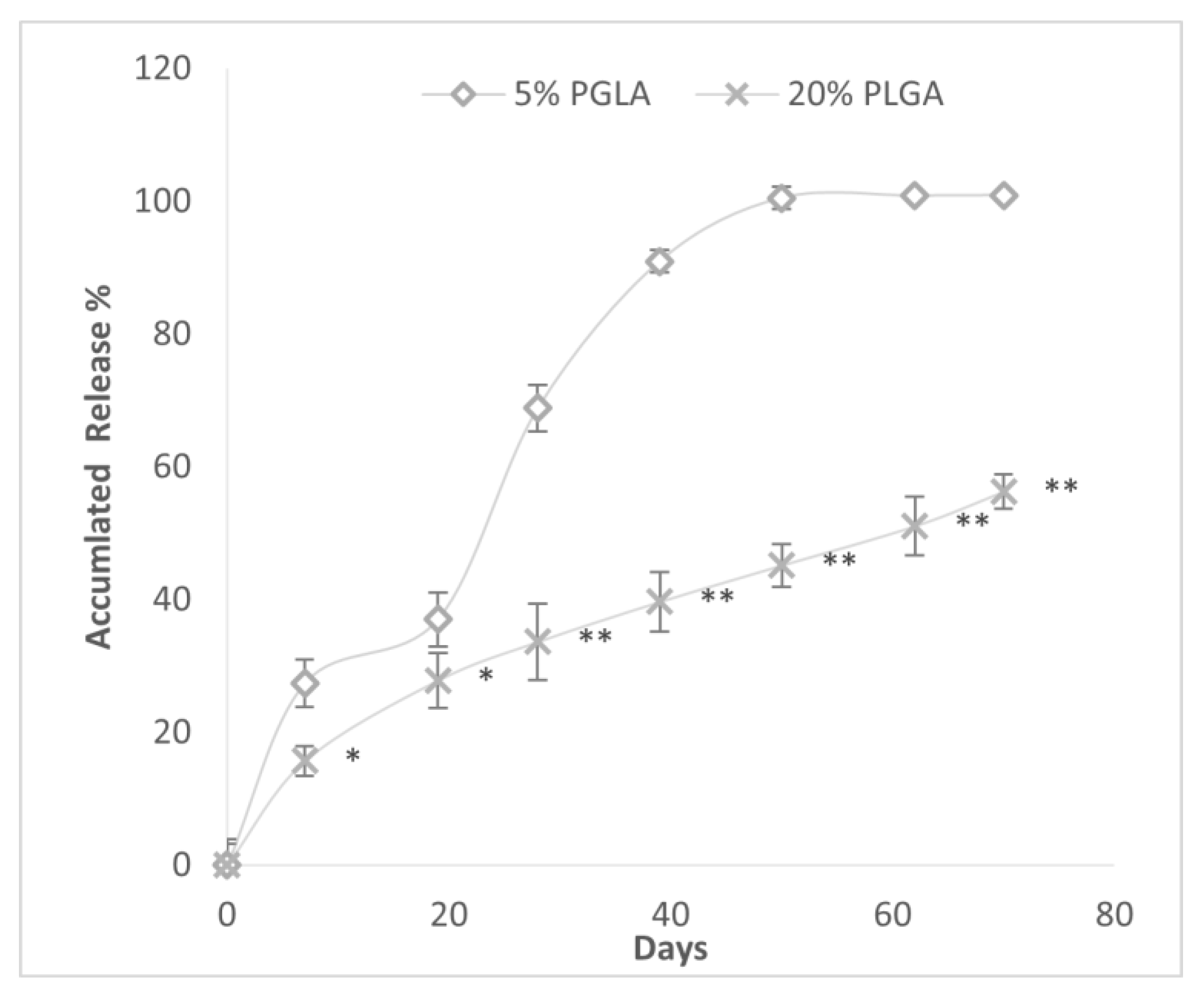 Polymers 16 00434 g007