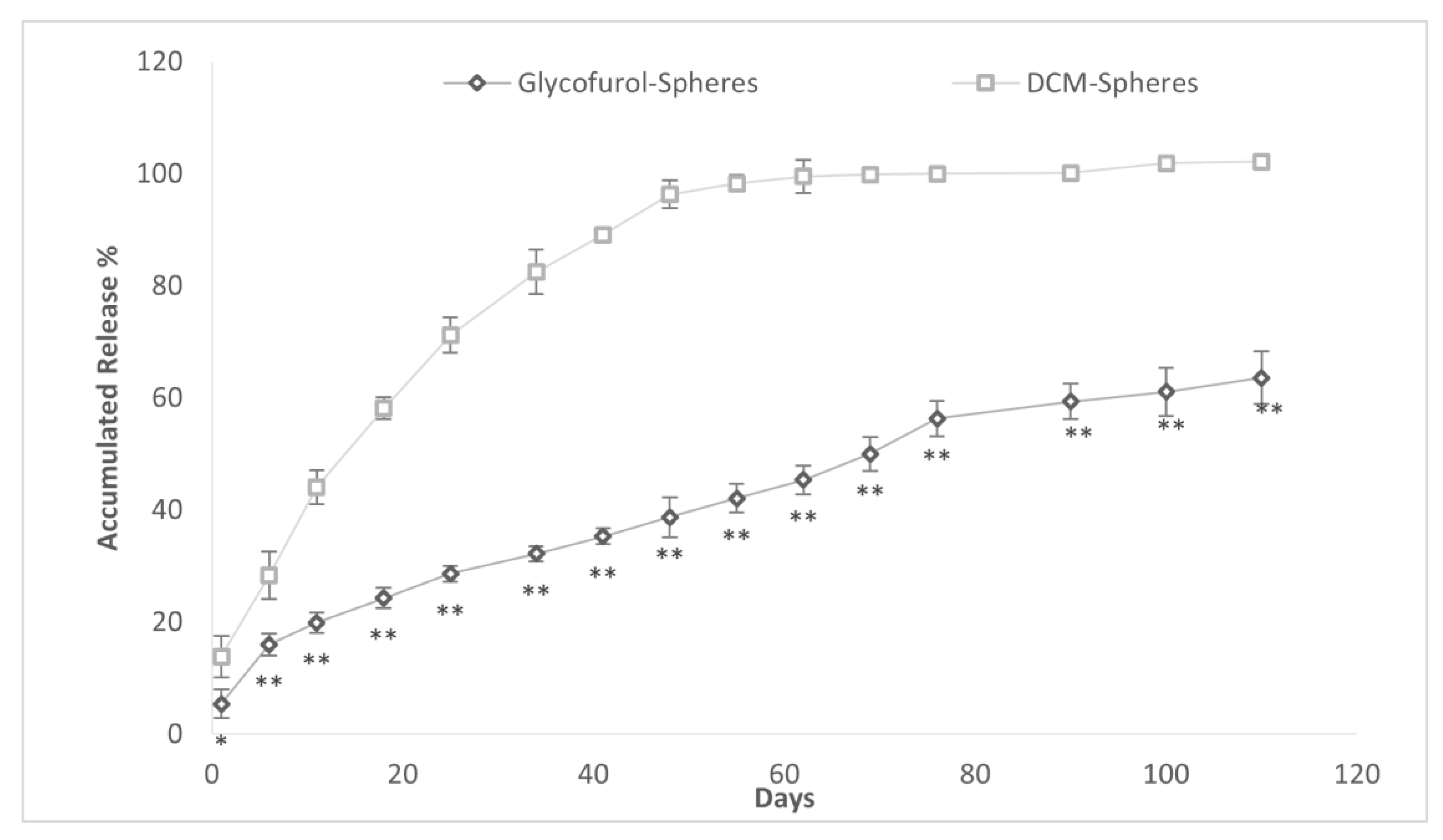 Polymers 16 00434 g009