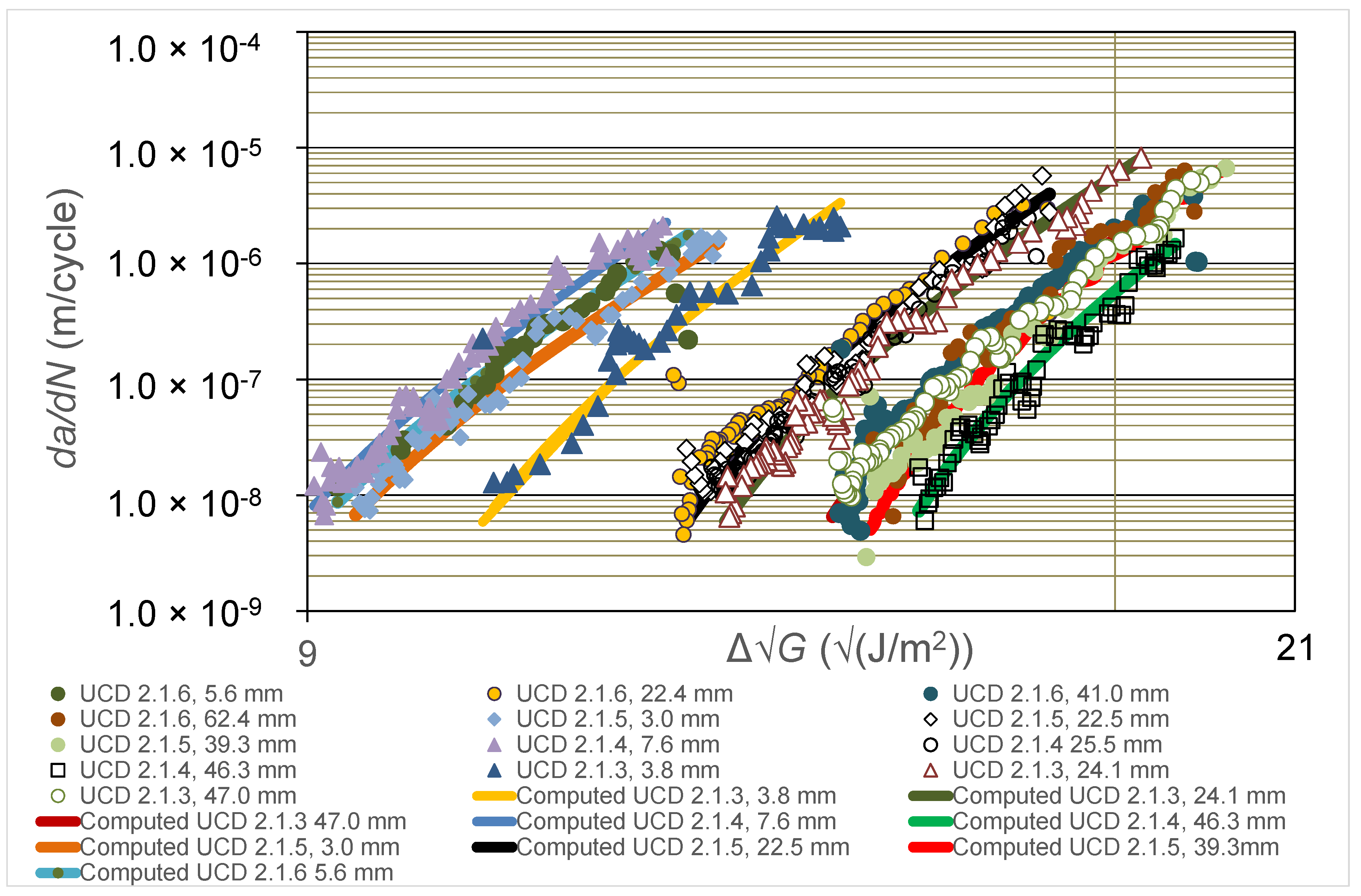 Polymers 16 00435 g003