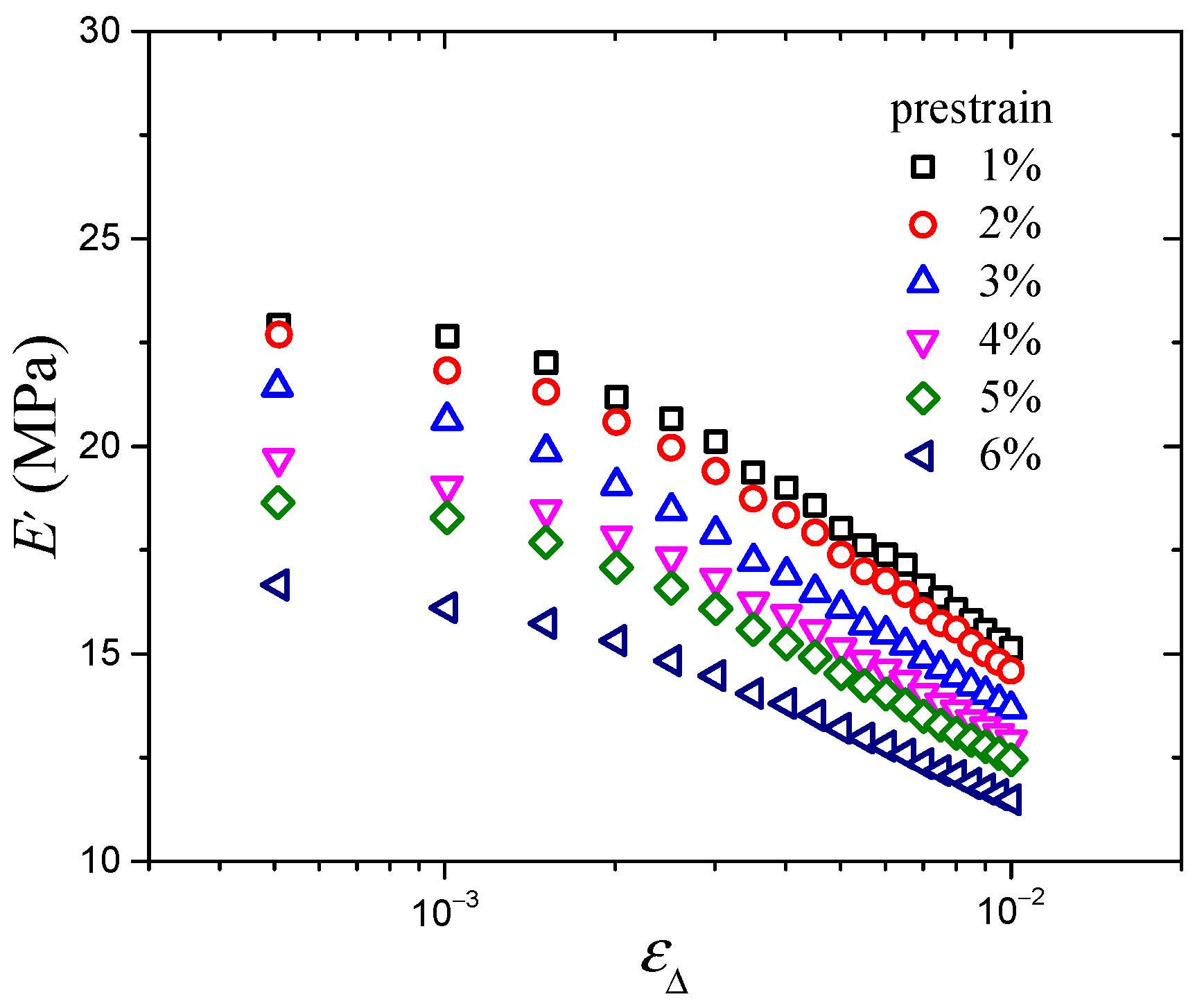Polymers 16 00436 g002