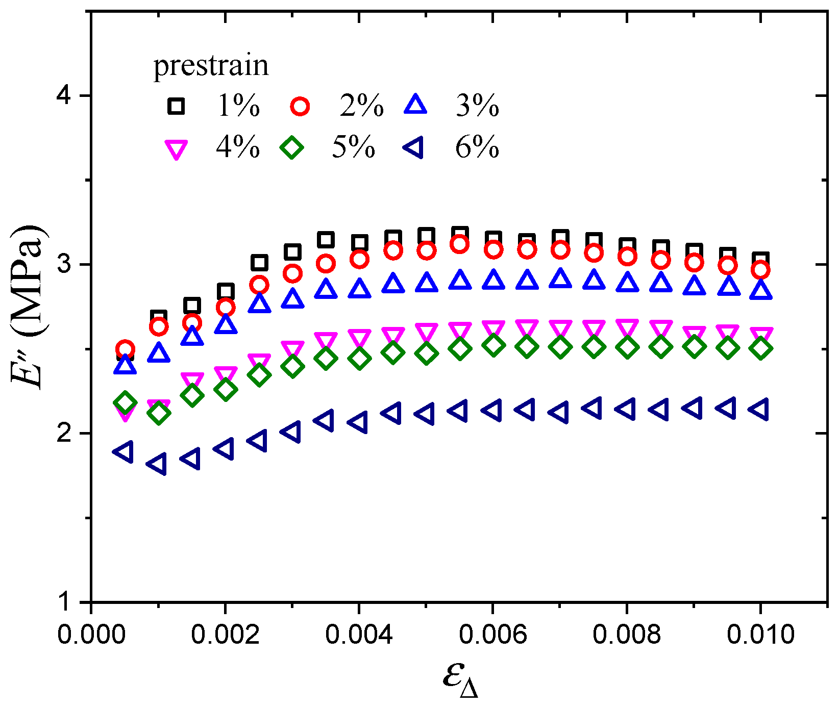 Polymers 16 00436 g003