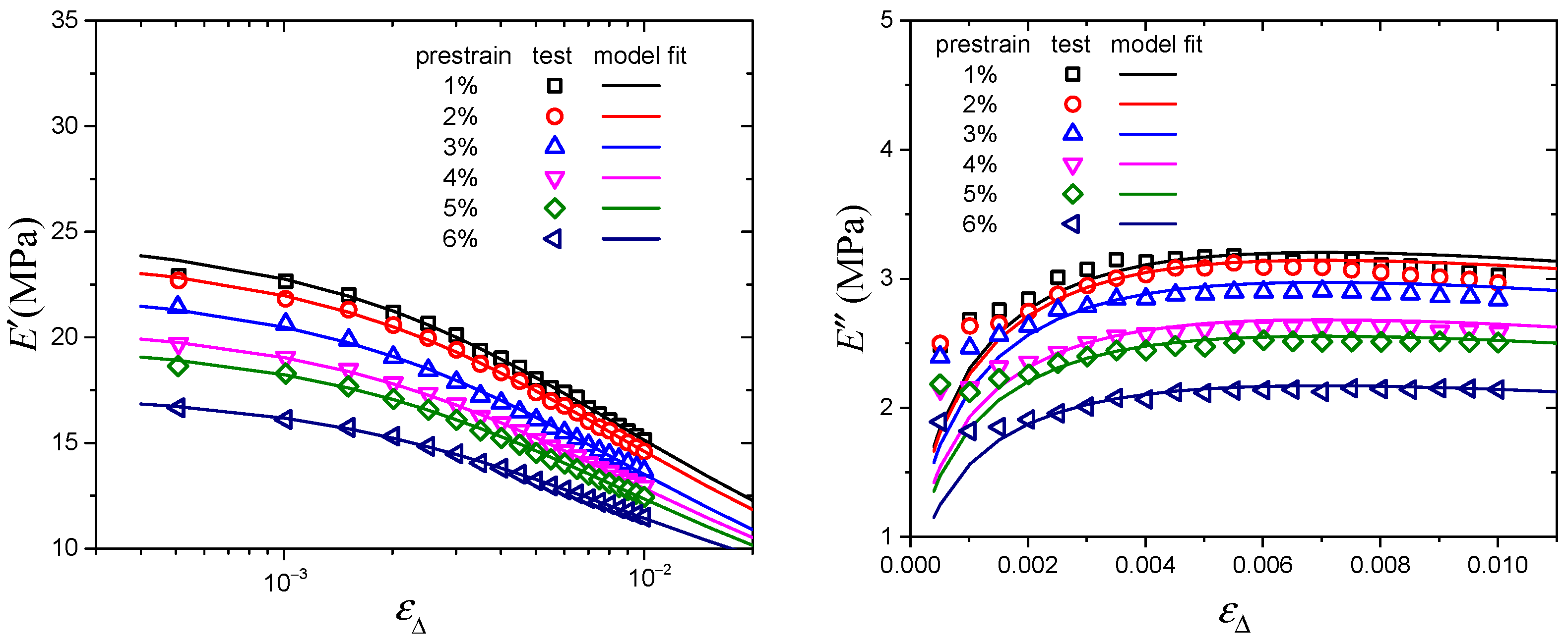 Polymers 16 00436 g004