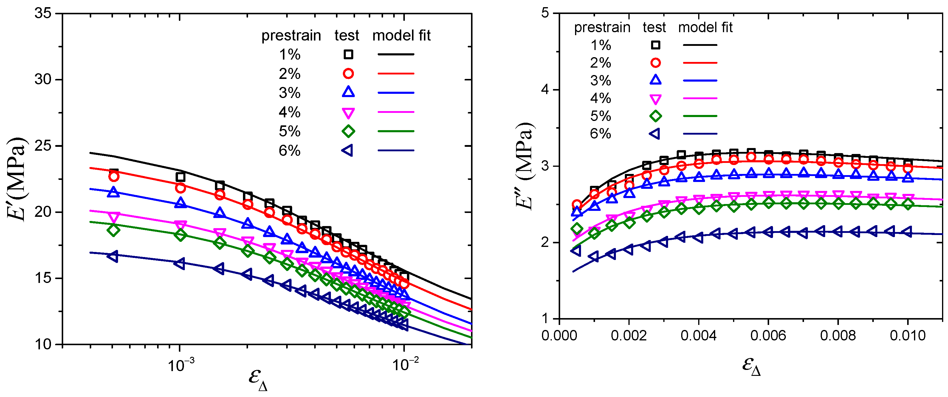 Polymers 16 00436 g005