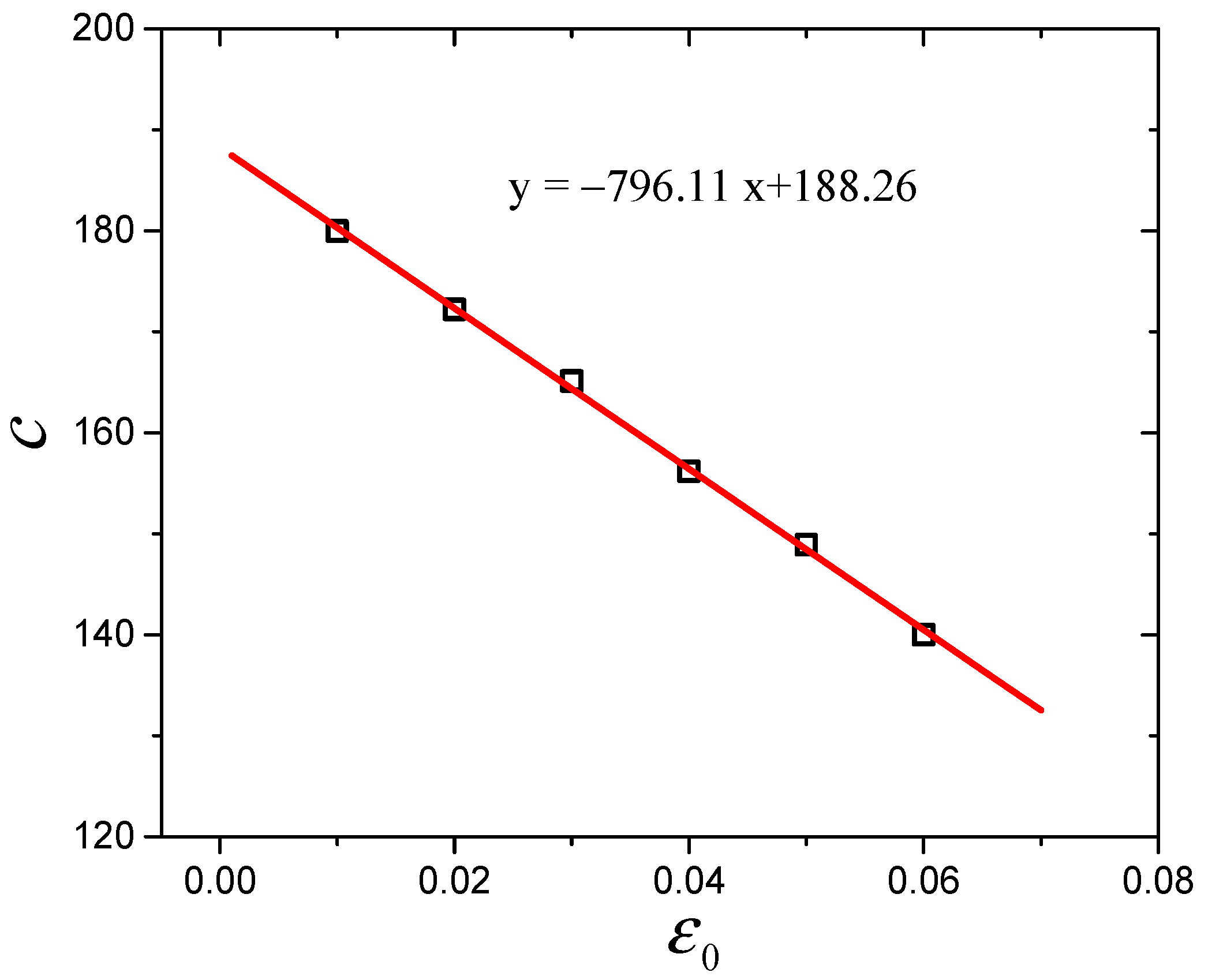 Polymers 16 00436 g007