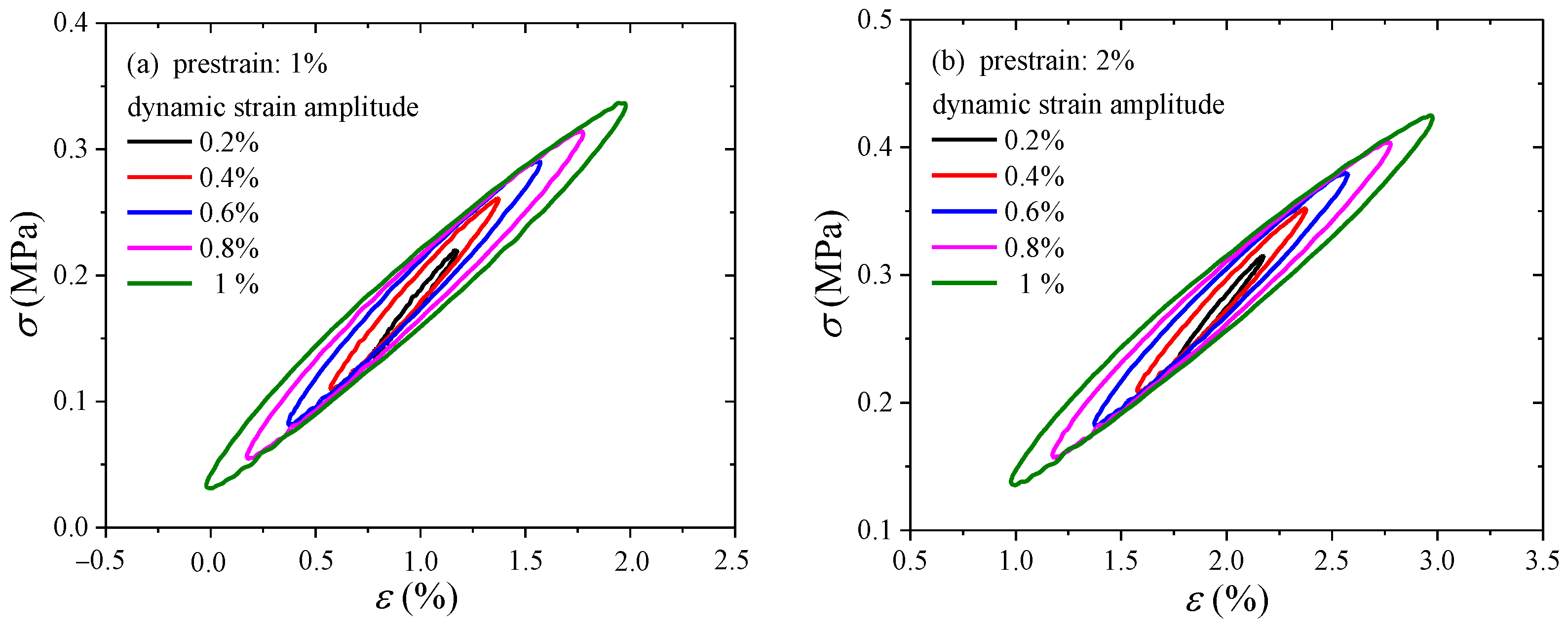 Polymers 16 00436 g008a