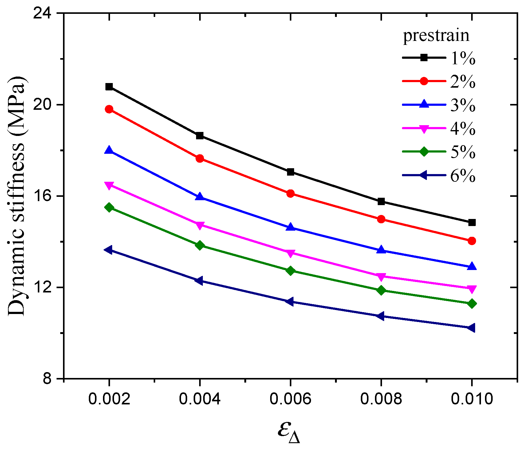 Polymers 16 00436 g010