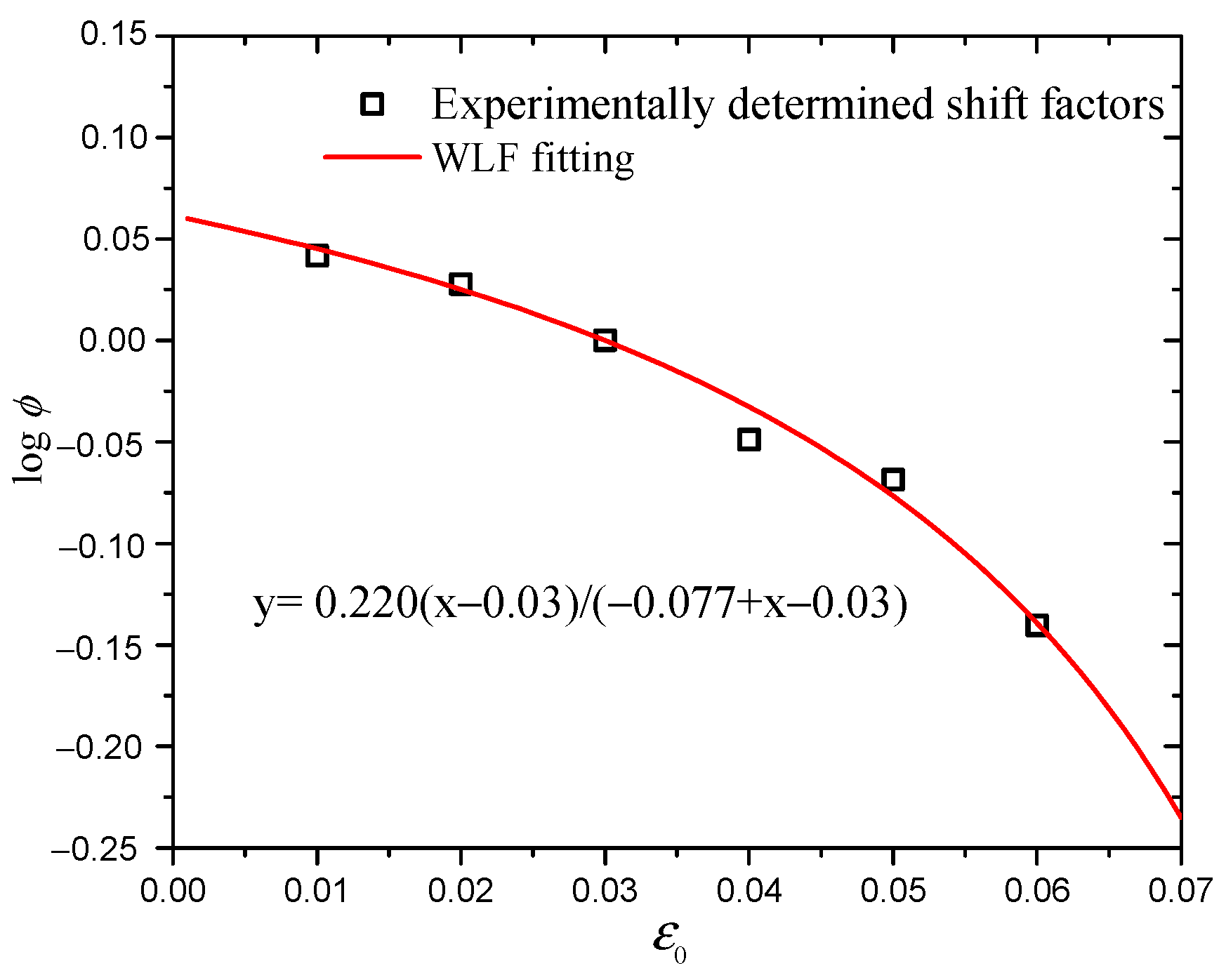 Polymers 16 00436 g014