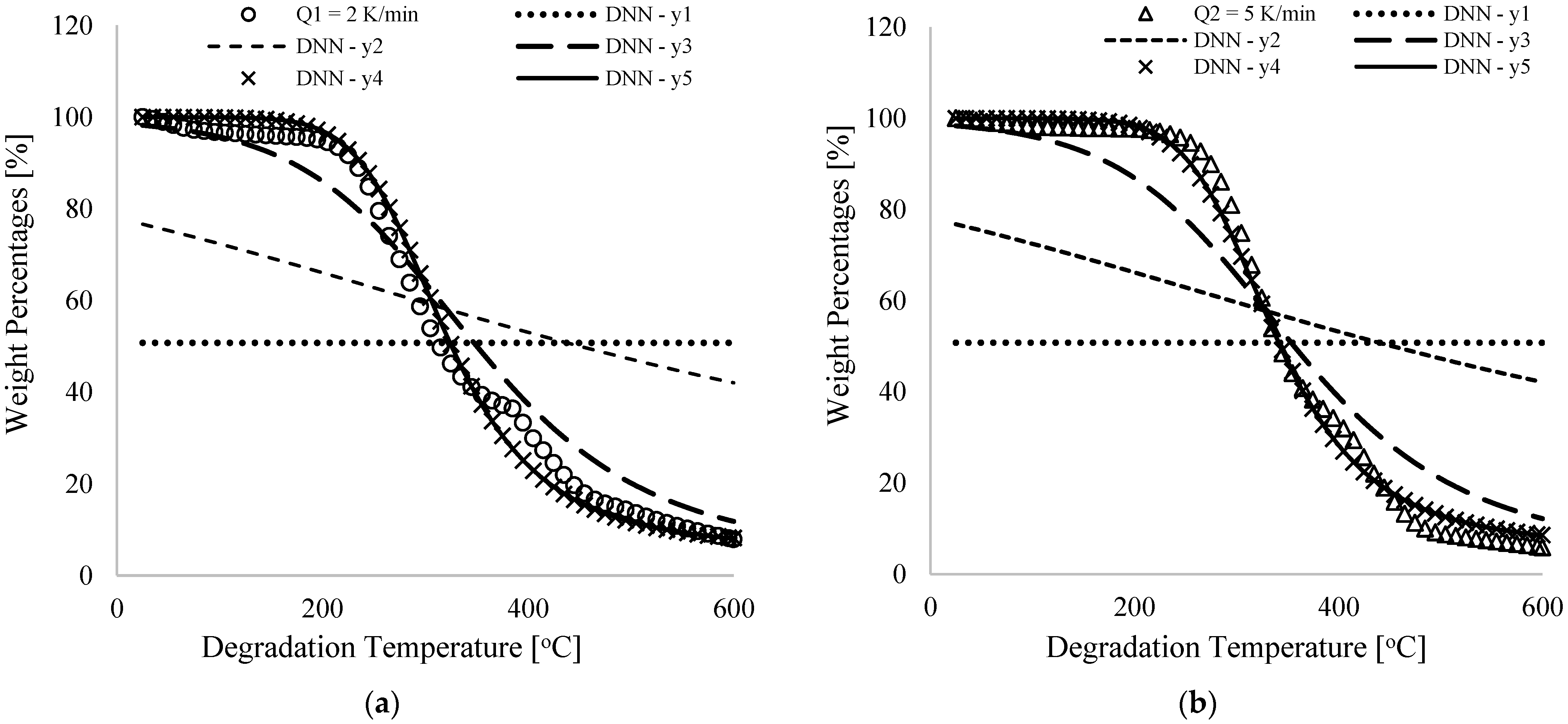 Polymers 16 00437 g003a