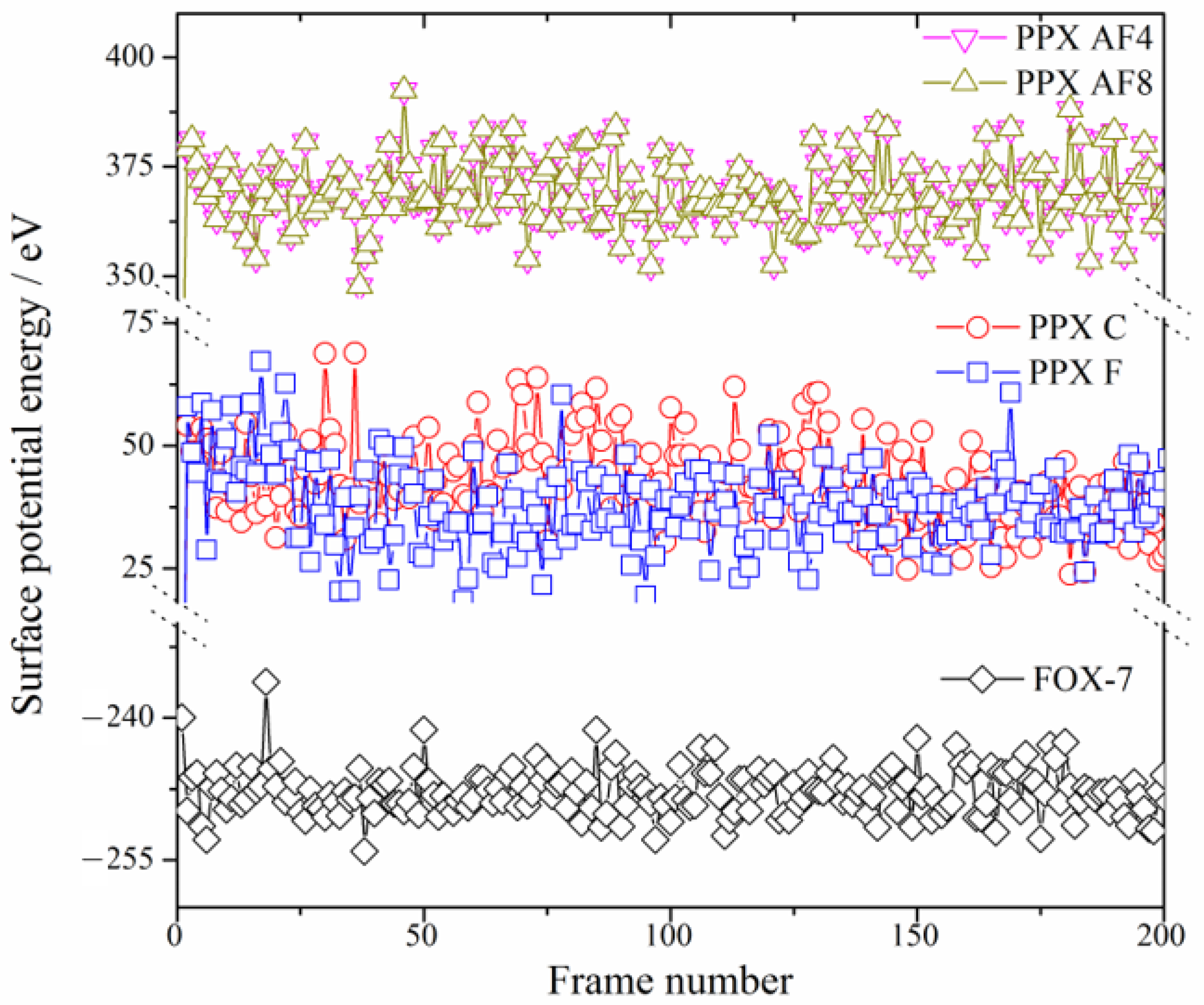 Polymers 16 00438 g003