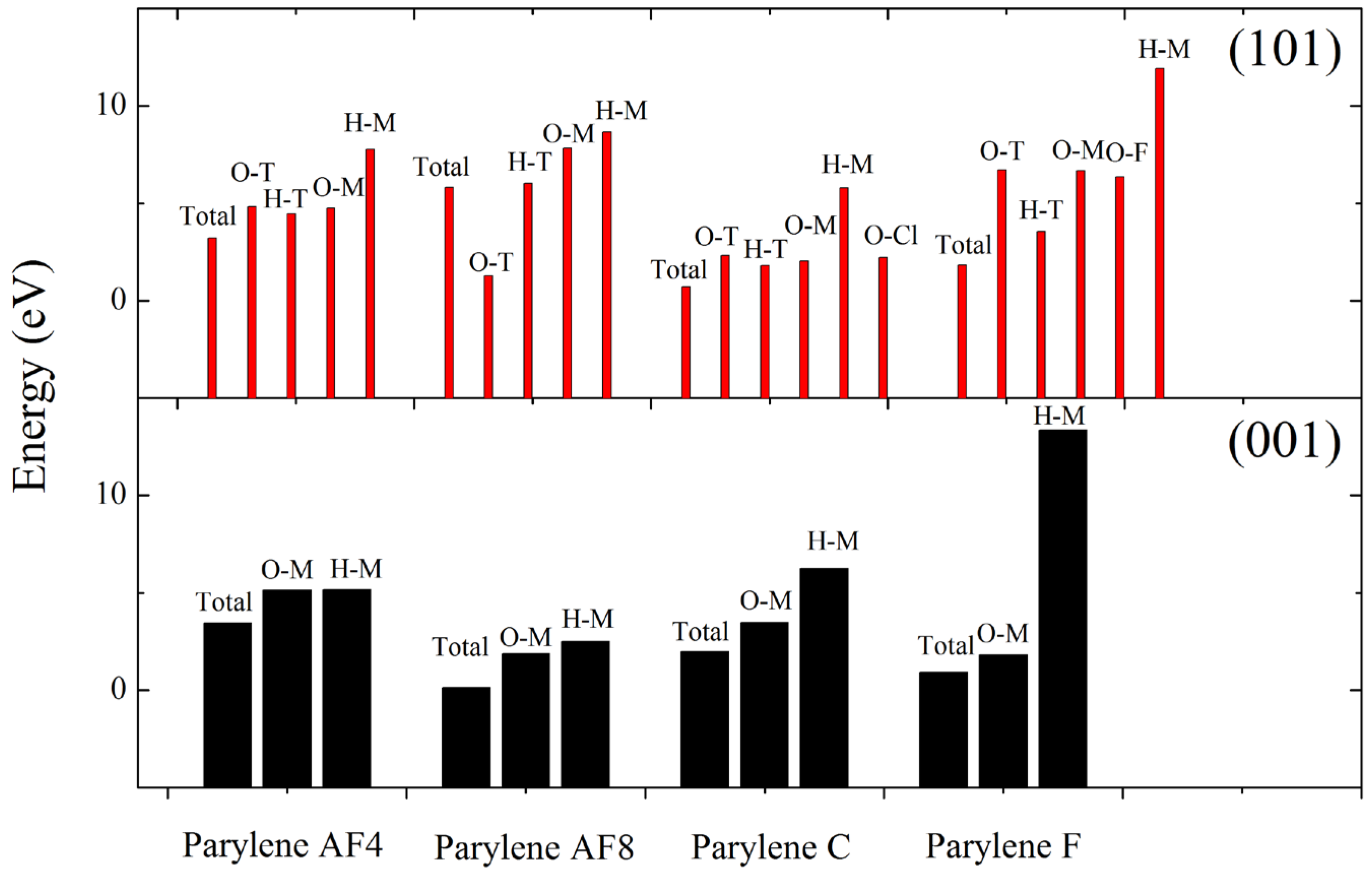 Polymers 16 00438 g007
