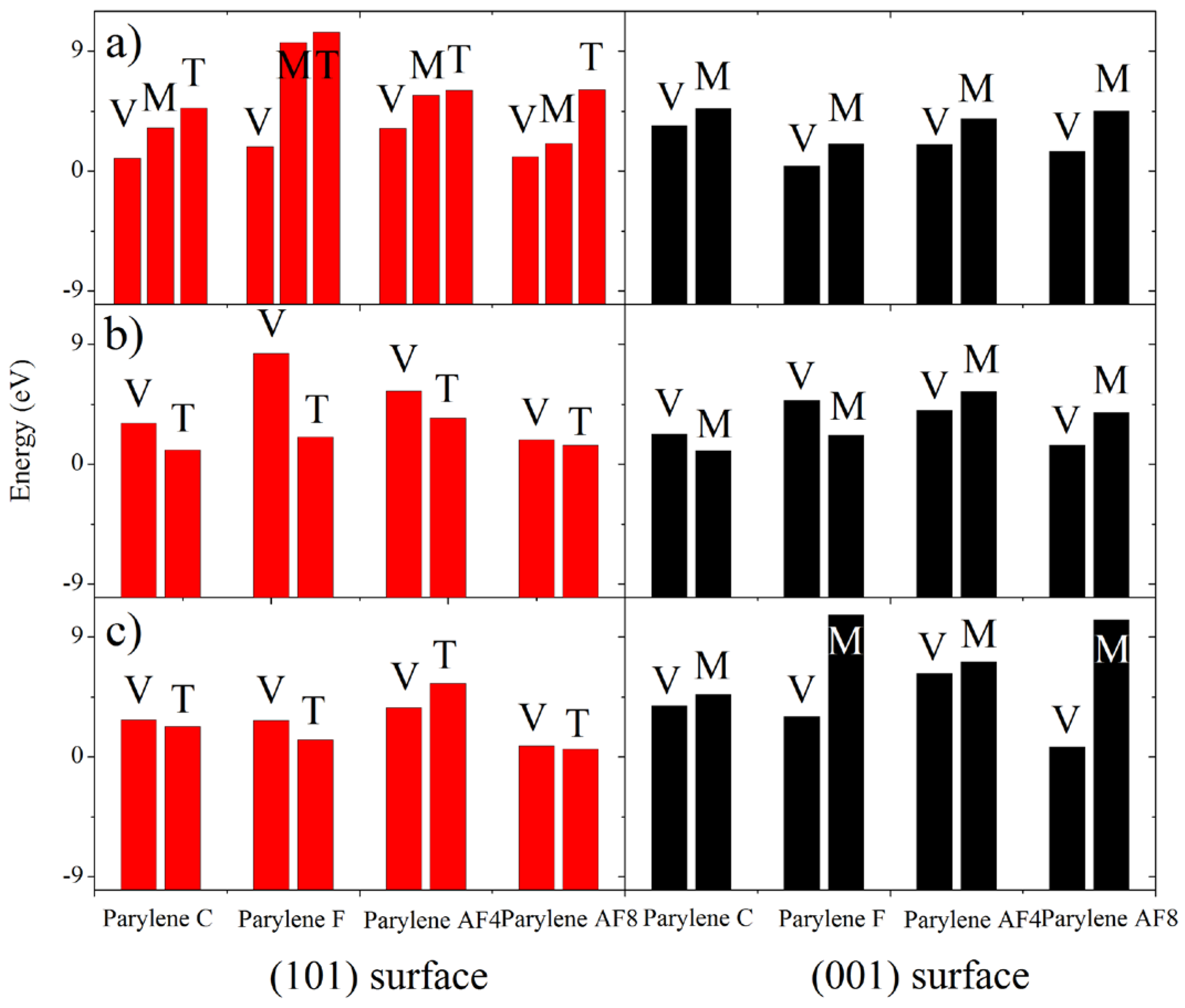 Polymers 16 00438 g013