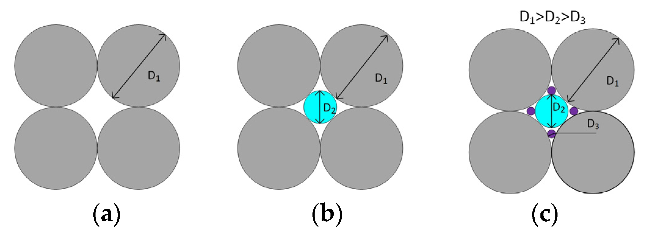 Polymers 16 00442 g001 Polymers 16 00442 g001