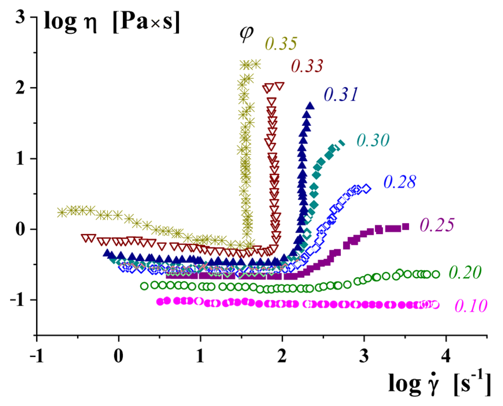 Polymers 16 00442 g006 Polymers 16 00442 g006