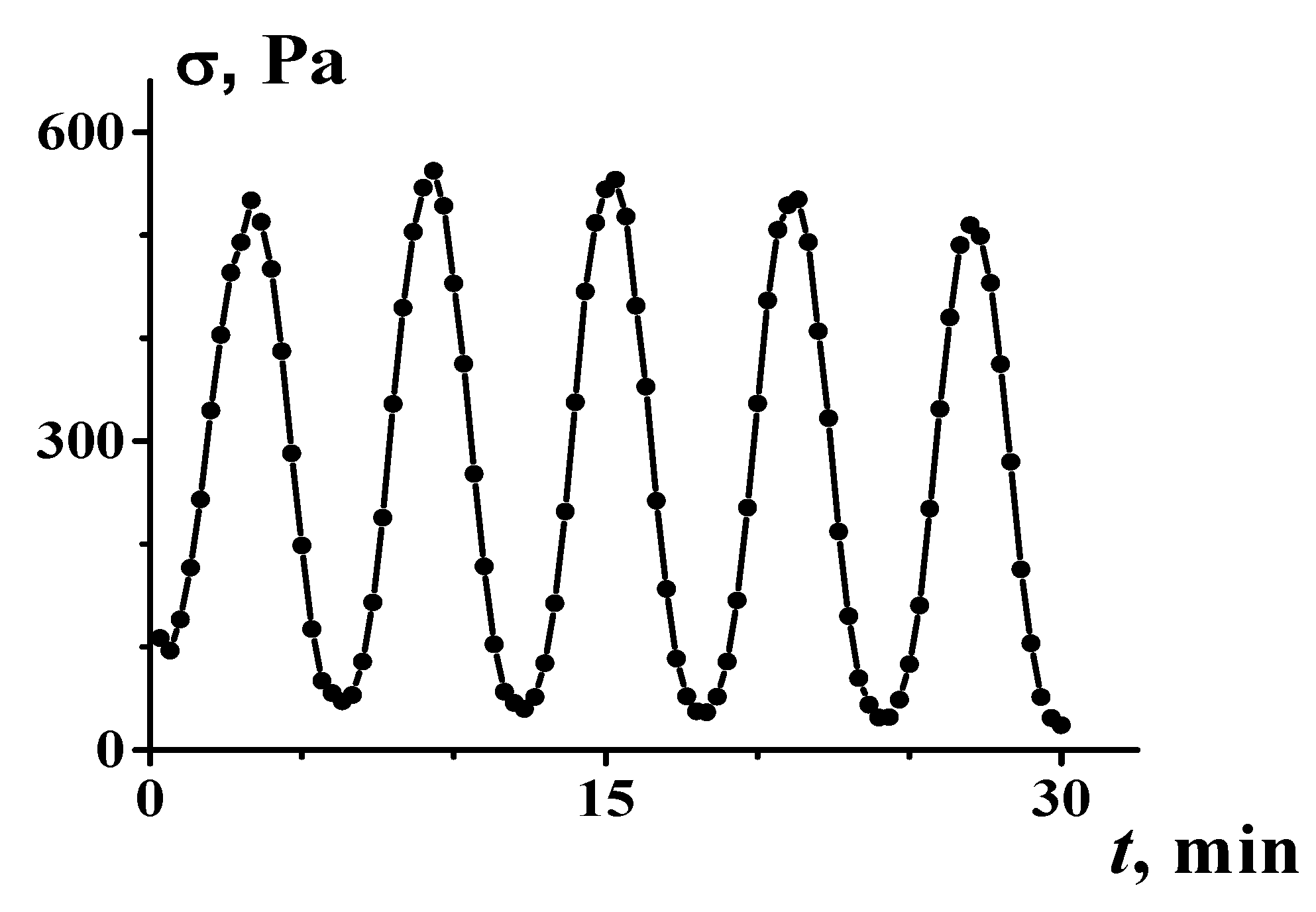 Polymers 16 00442 g007 Polymers 16 00442 g007