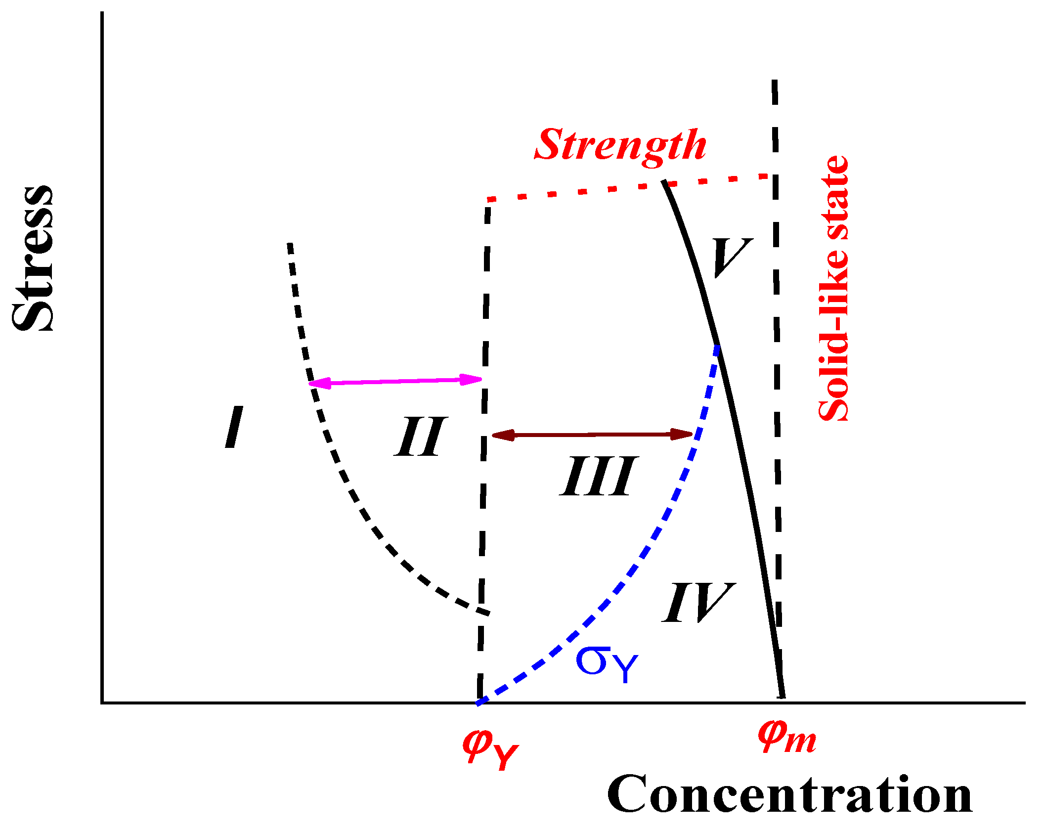 Polymers 16 00442 g013 Polymers 16 00442 g013