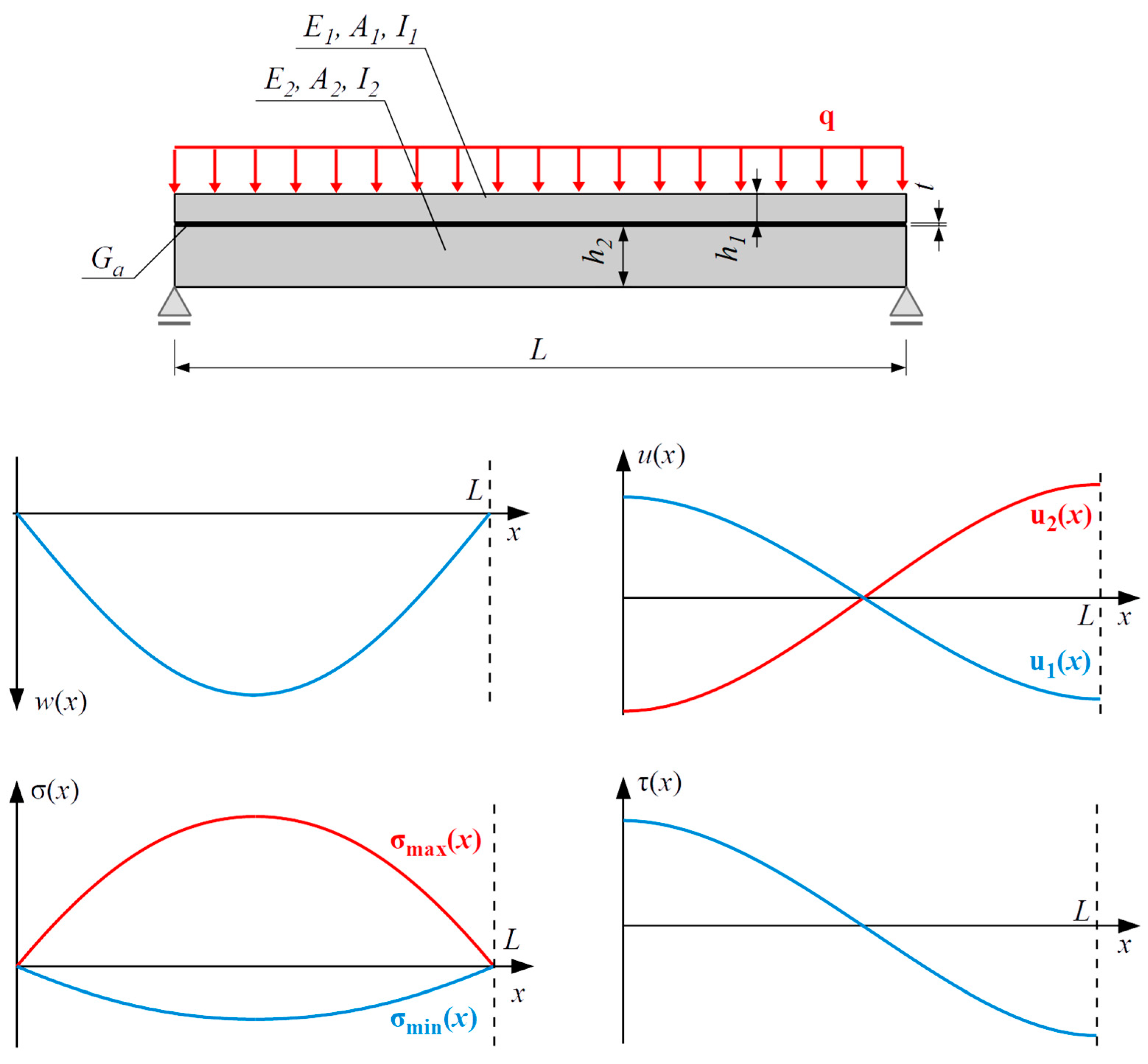 Polymers 16 00444 g008