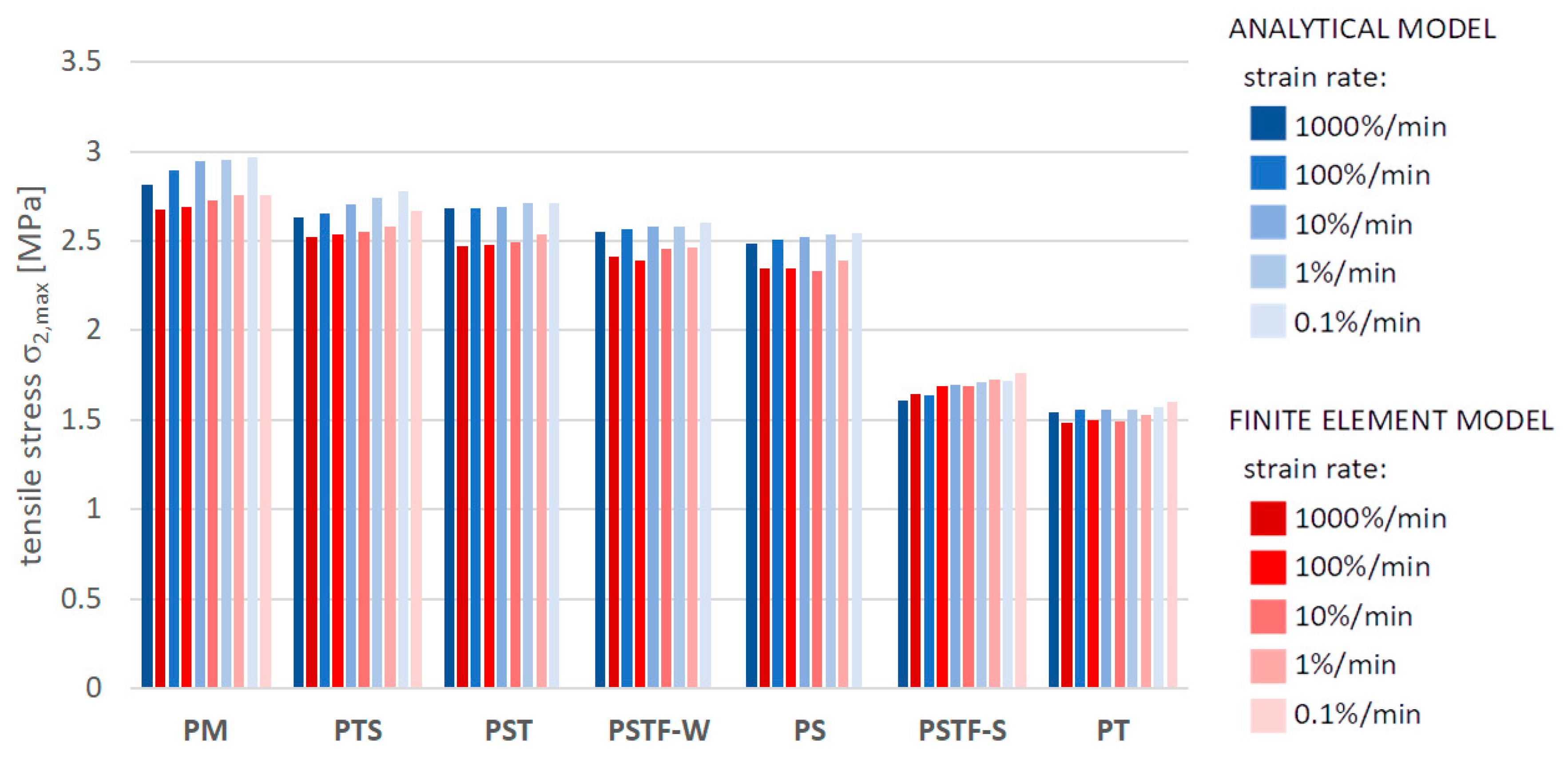 Polymers 16 00444 g015
