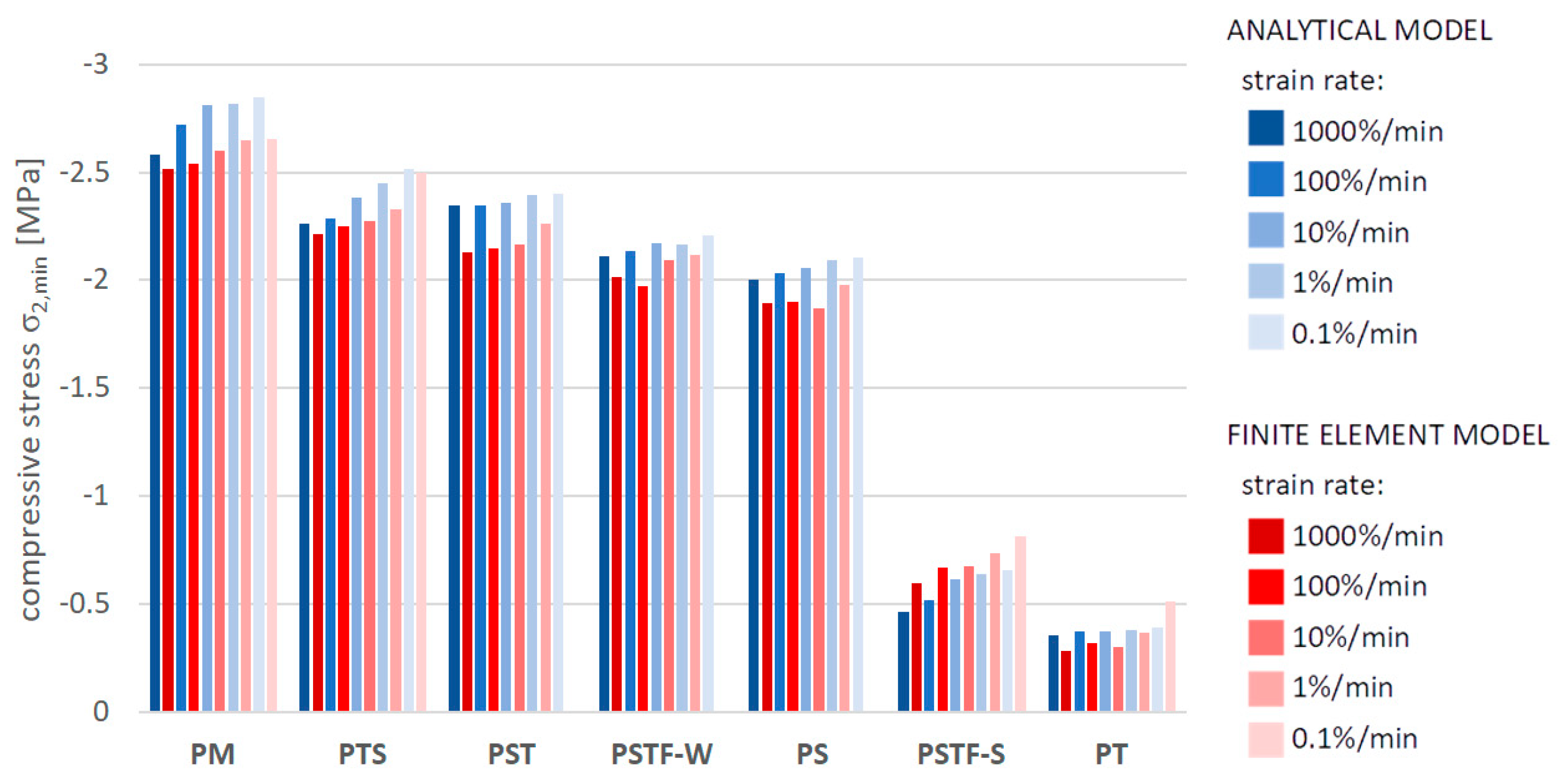 Polymers 16 00444 g016