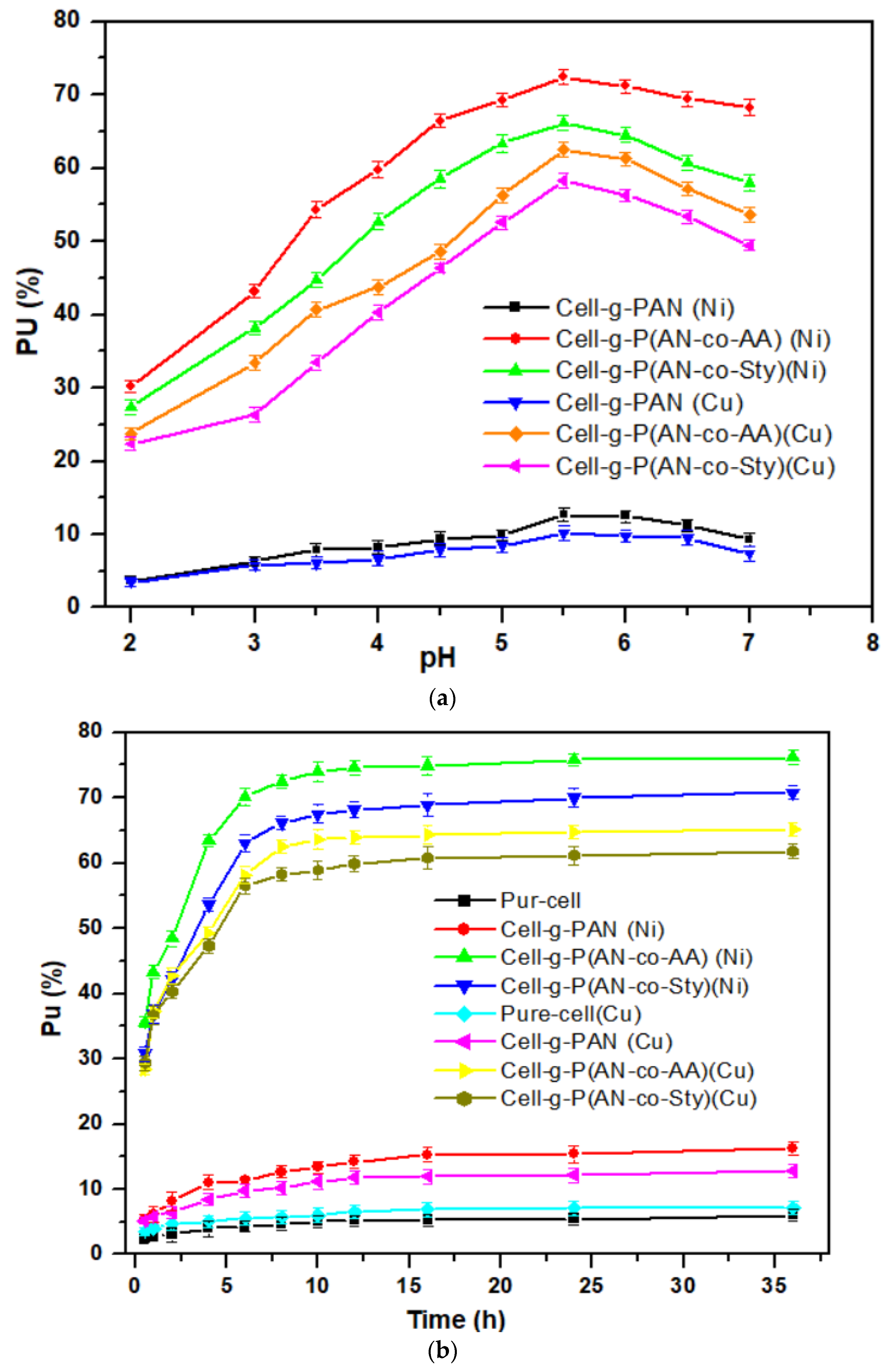 Polymers 16 00445 g007