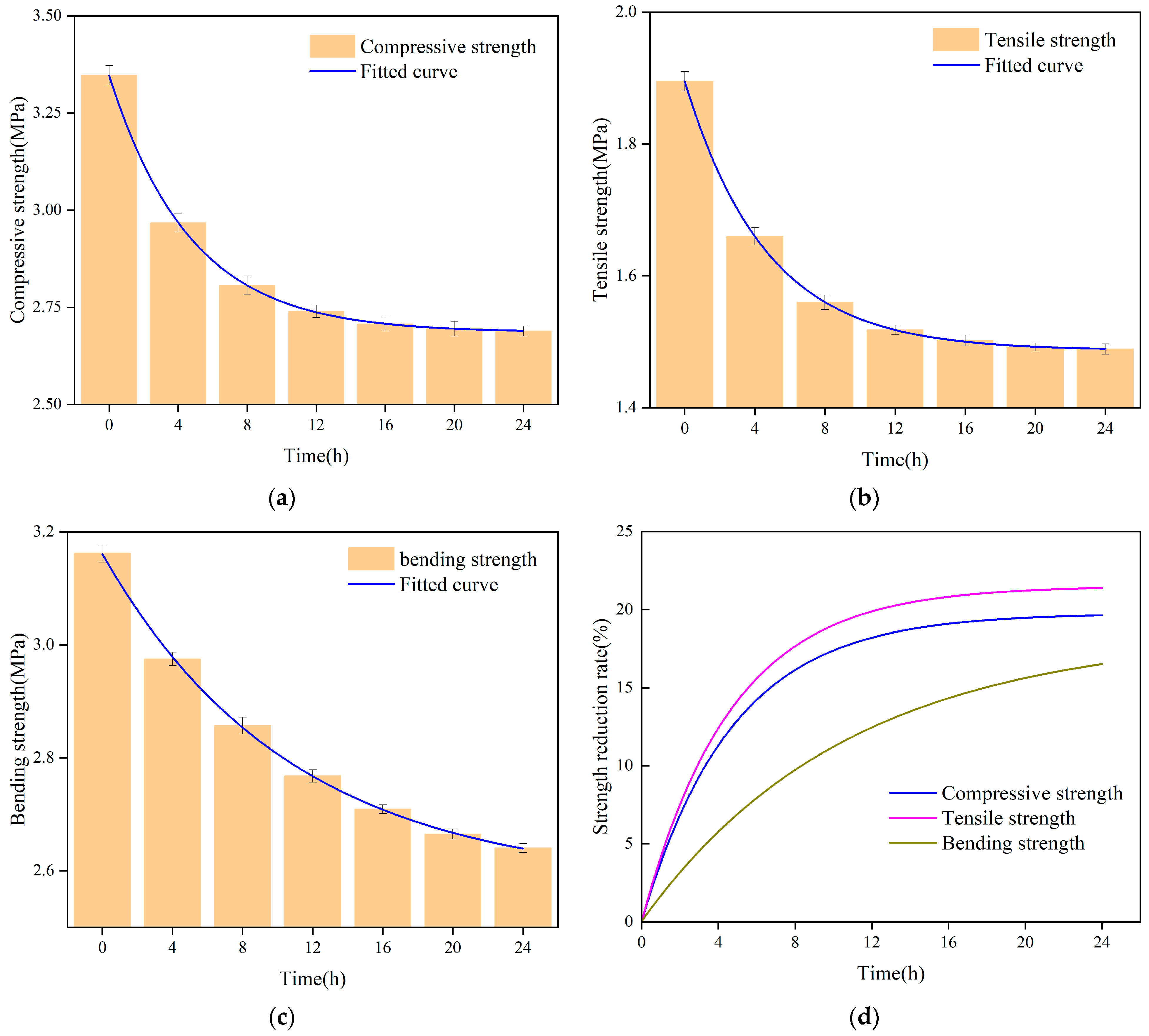 Polymers 16 00446 g009