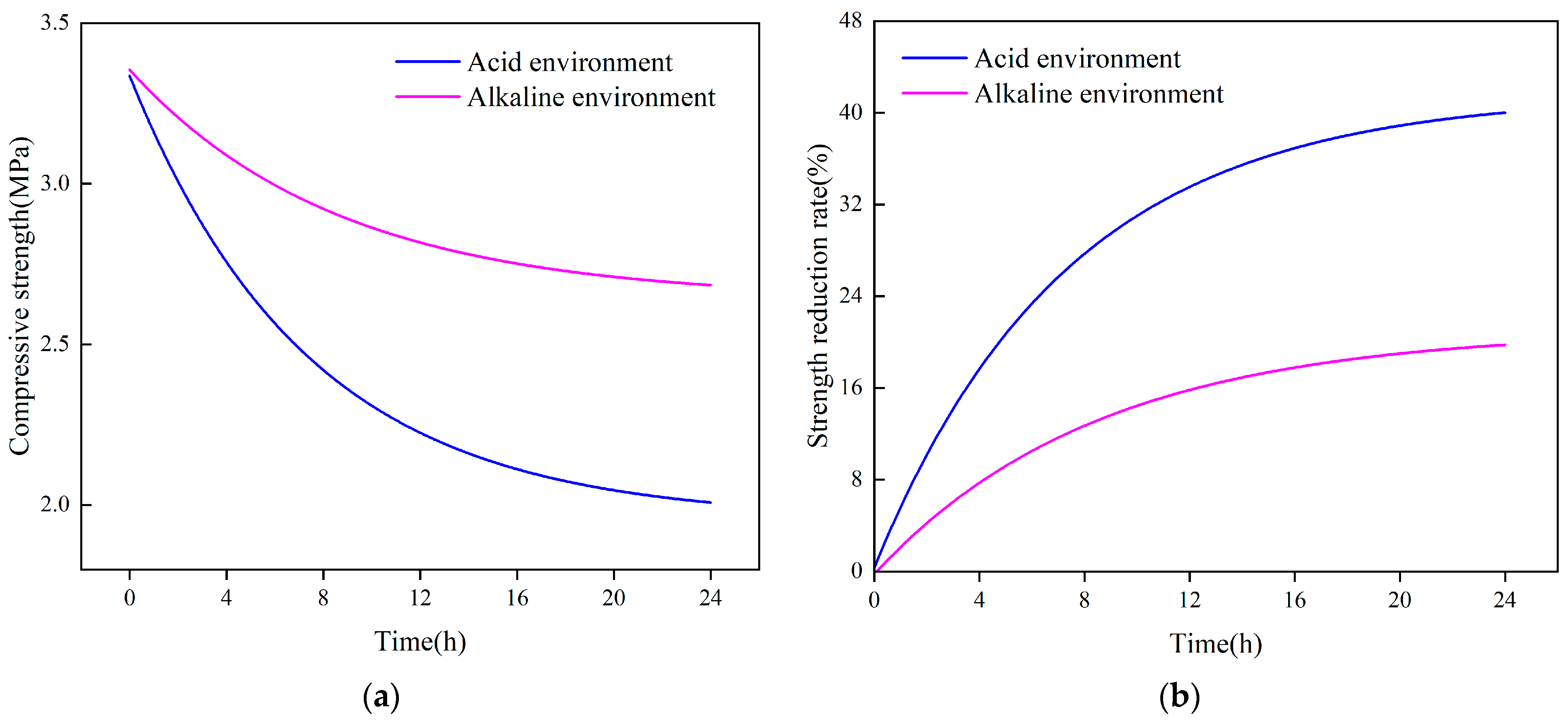 Polymers 16 00446 g010