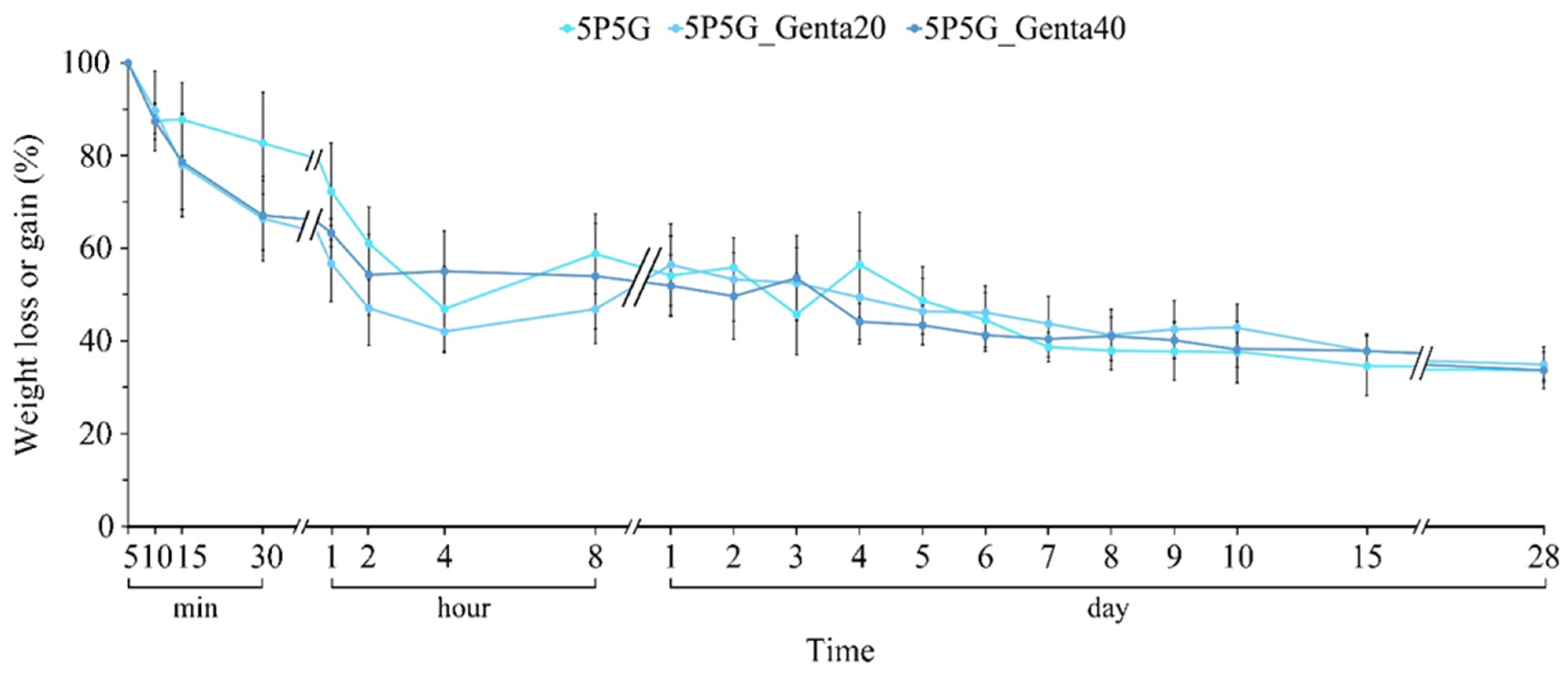 Polymers 16 00448 g009