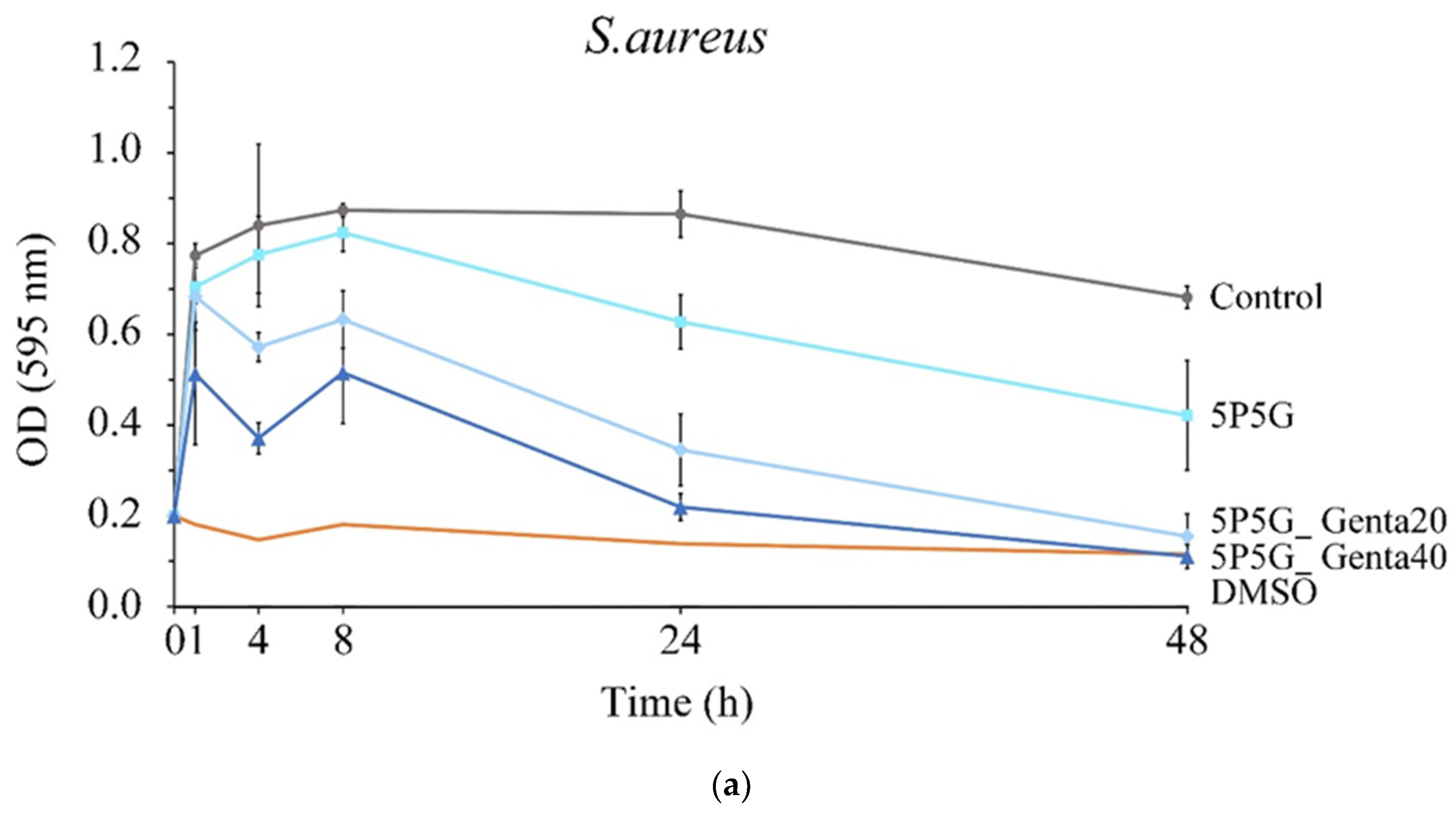 Polymers 16 00448 g011a