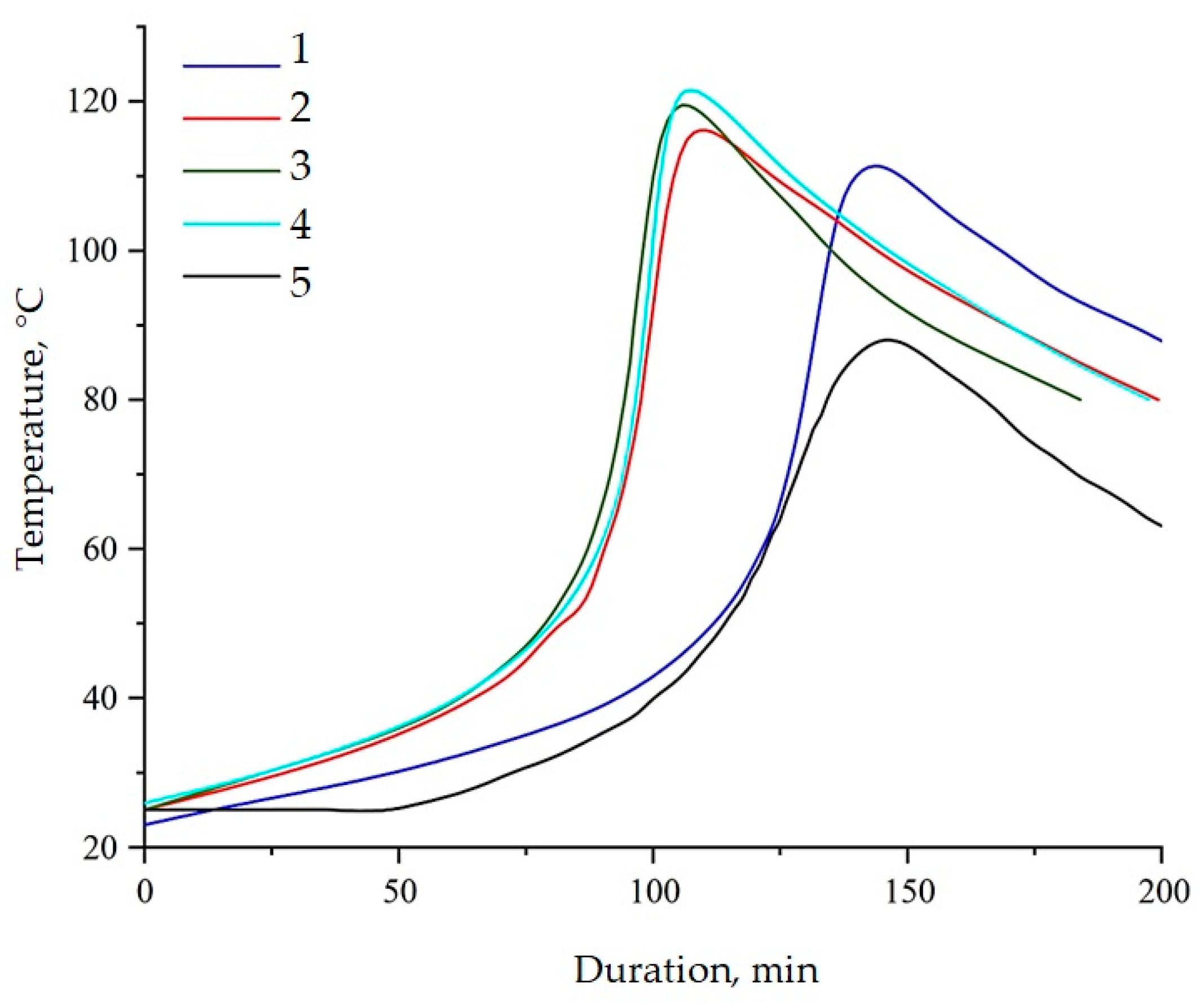 Polymers 16 00449 g014