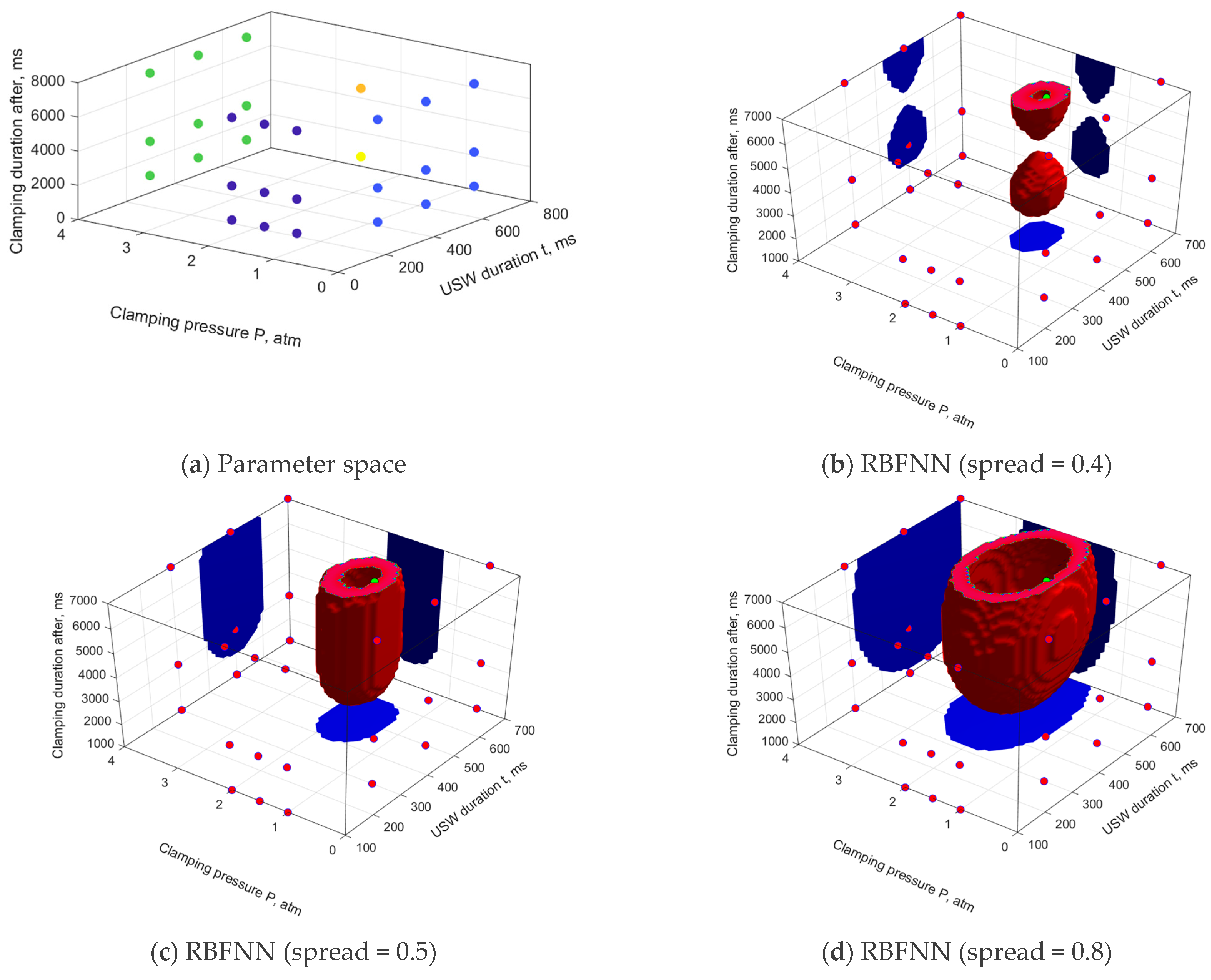 Polymers 16 00451 g005a