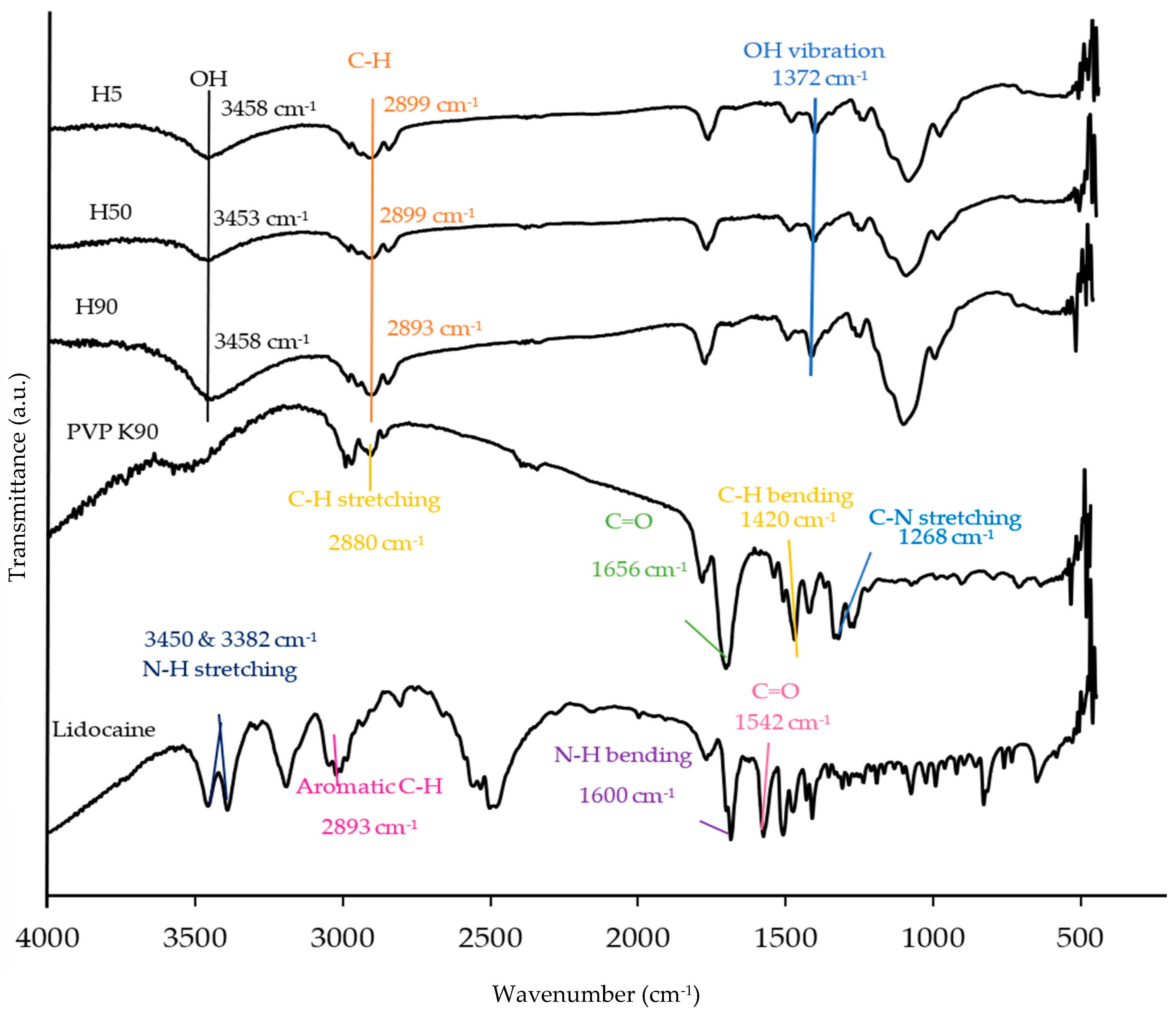 Polymers 16 00452 g009