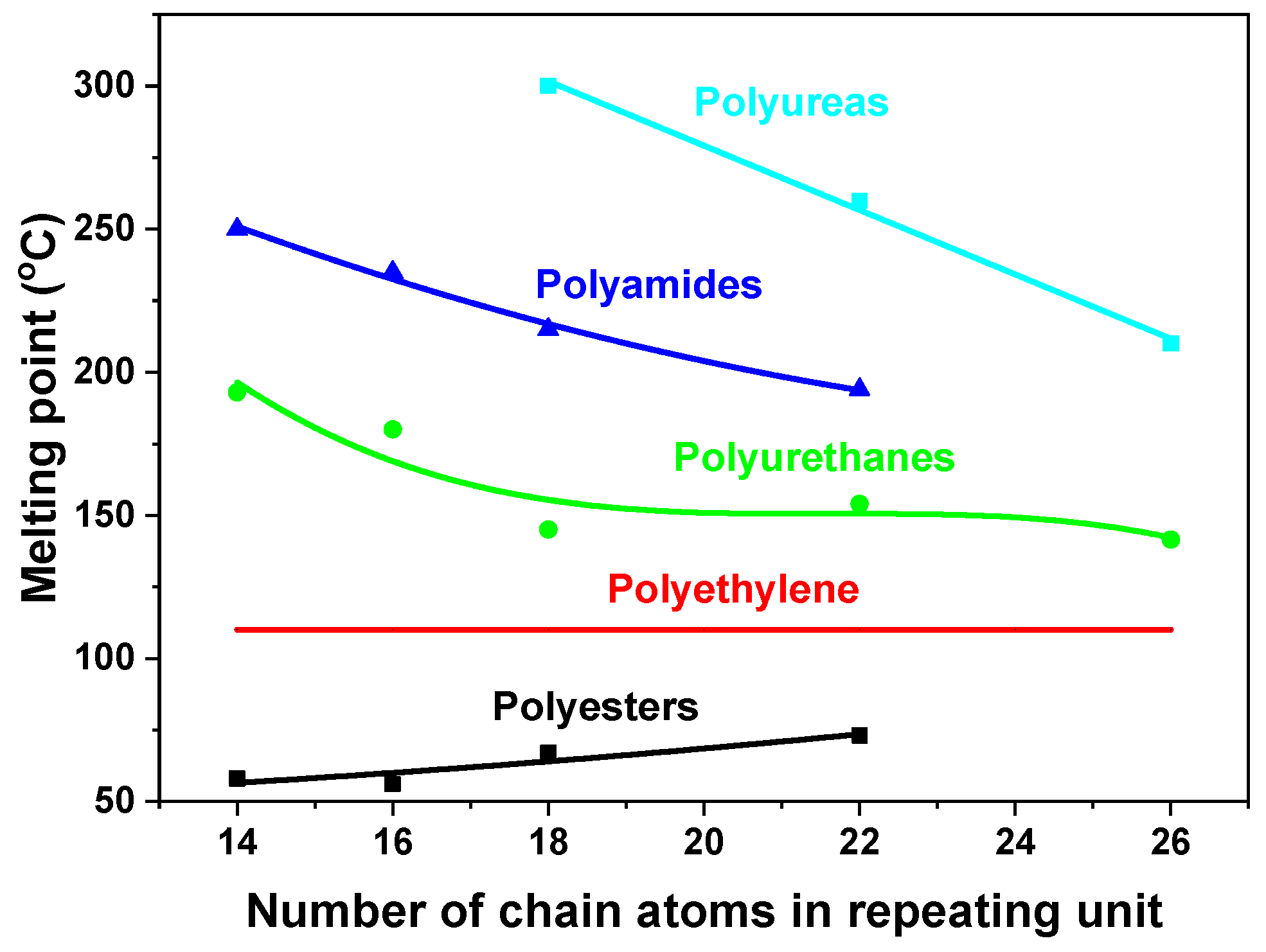 Polymers 16 00454 g002