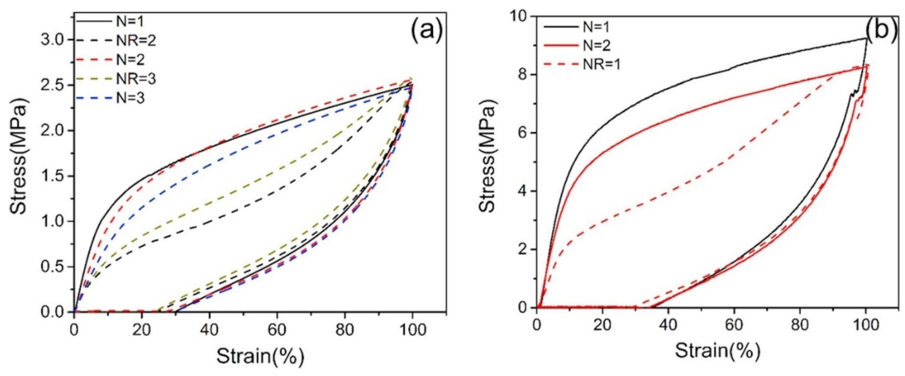 Polymers 16 00454 g011