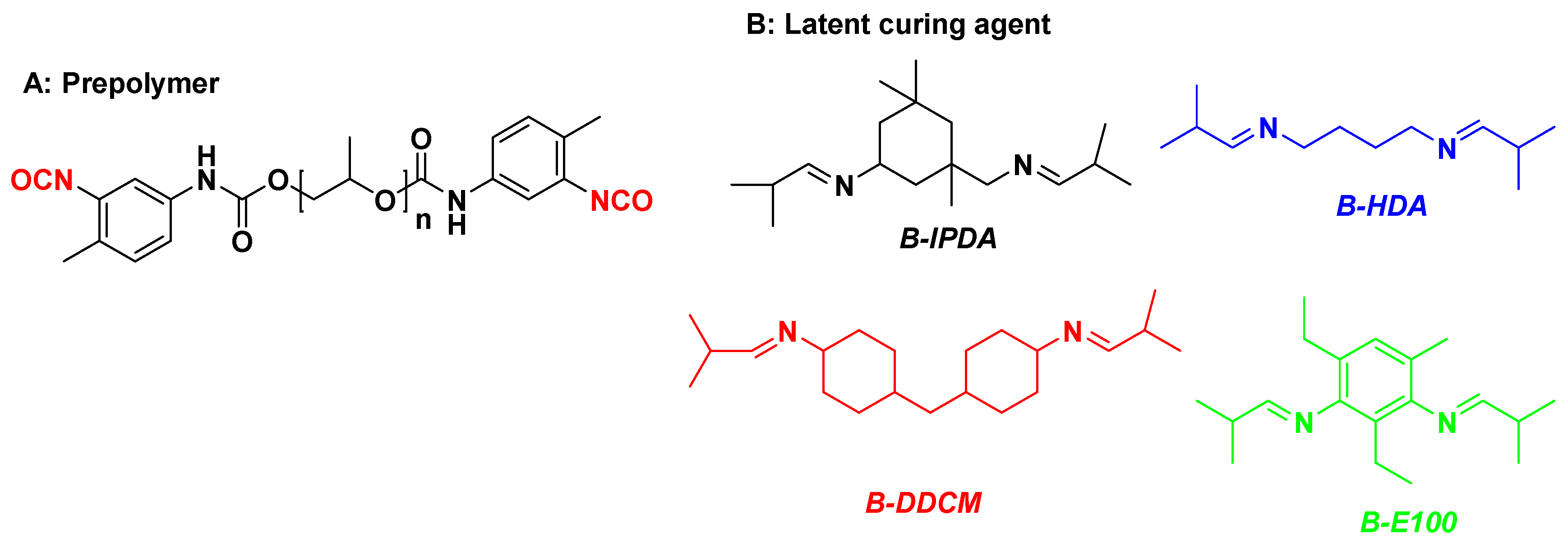 Polymers 16 00454 g012