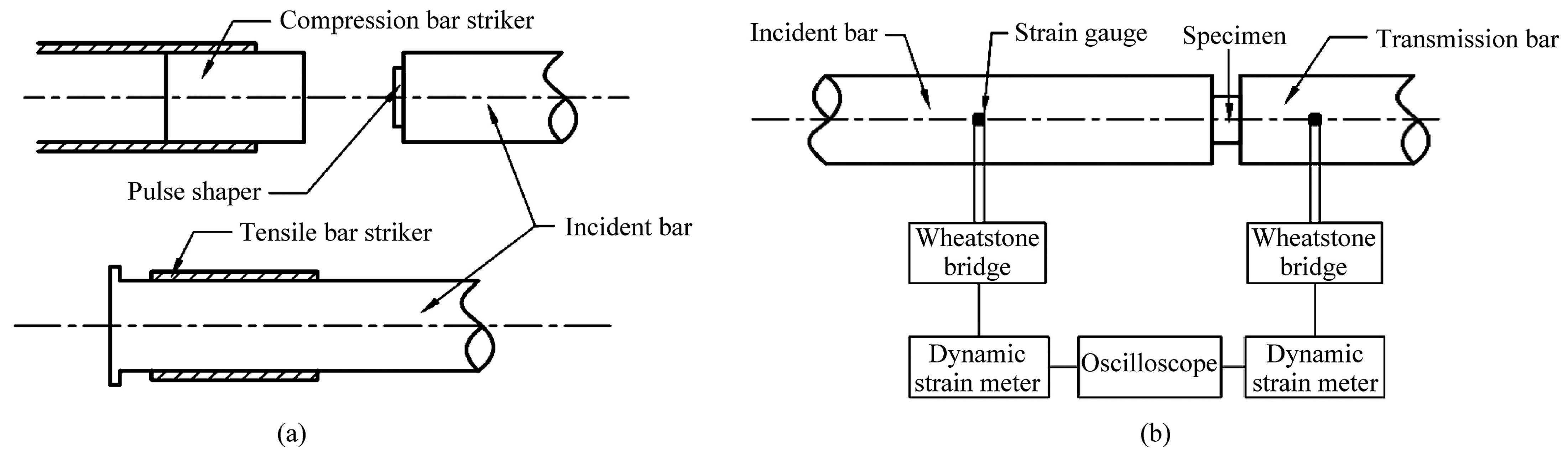 Polymers 16 00454 sch006