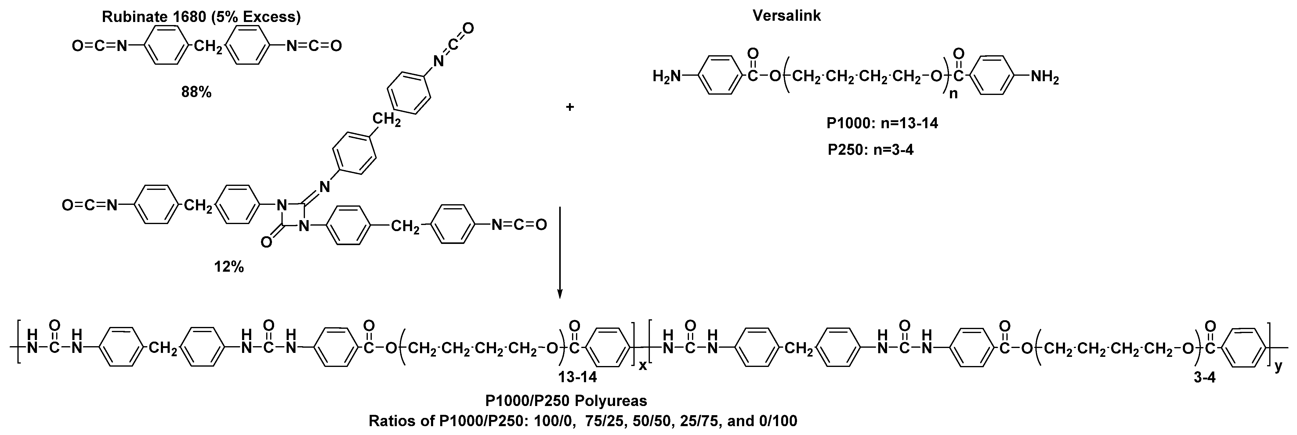 Polymers 16 00454 sch007