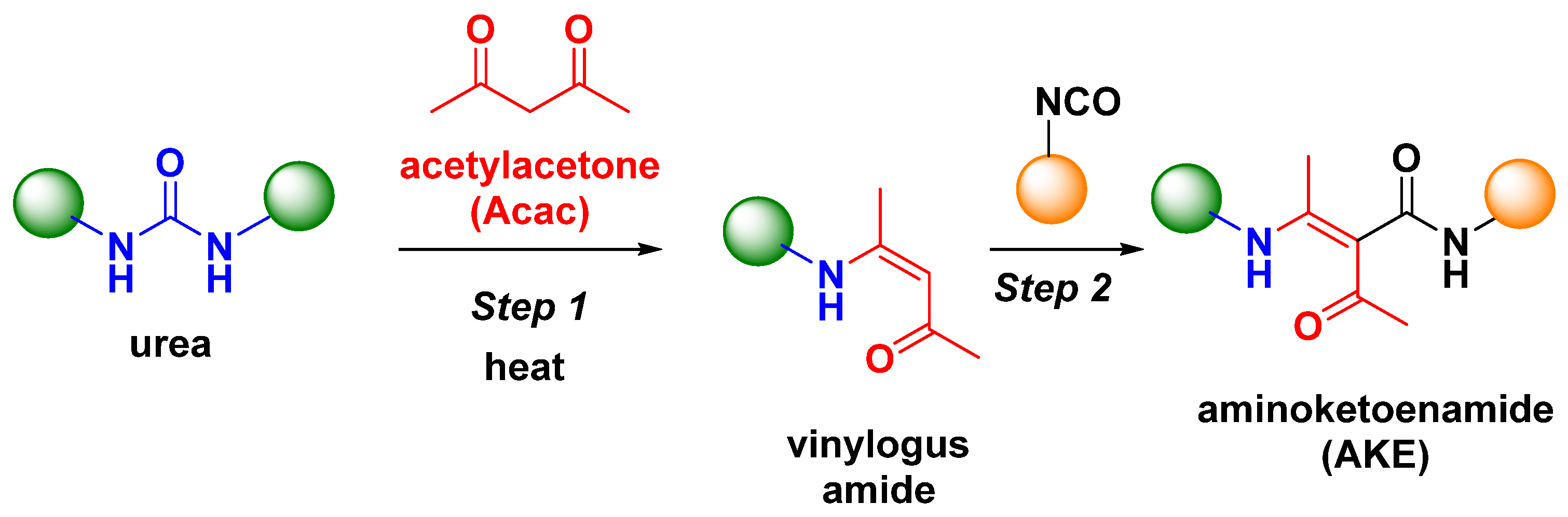 Polymers 16 00454 sch009