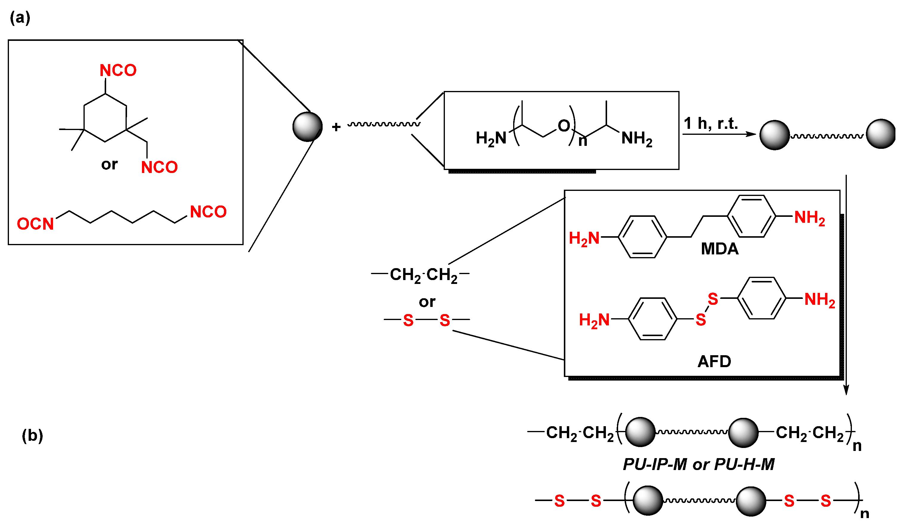 Polymers 16 00454 sch010