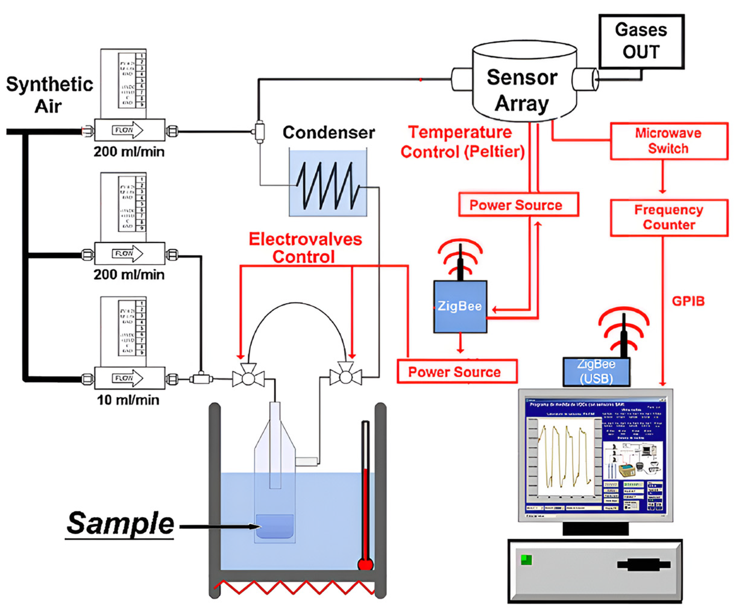 Polymers 16 00457 g002 Polymers 16 00457 g002