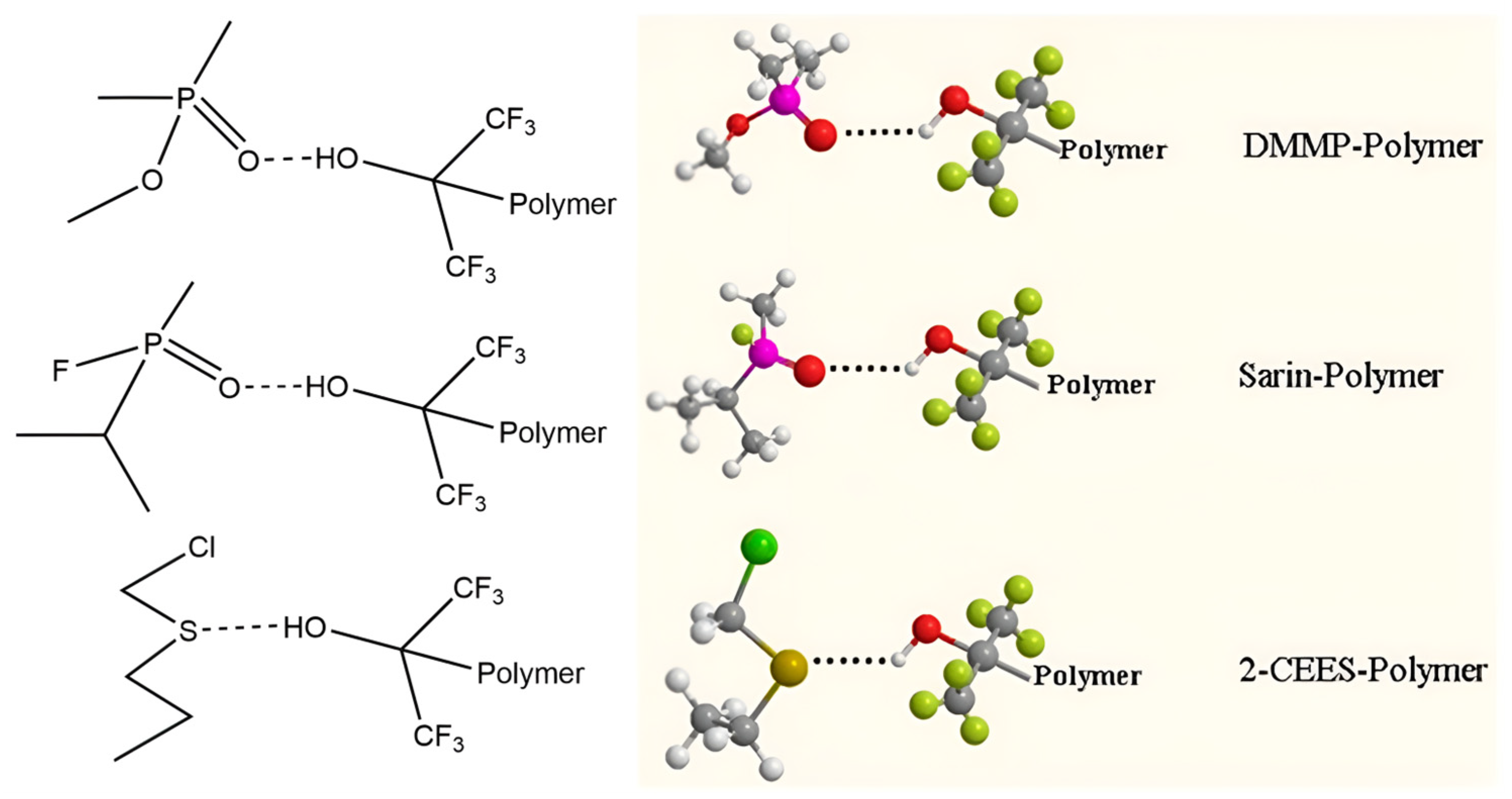 Polymers 16 00457 g003 Polymers 16 00457 g003