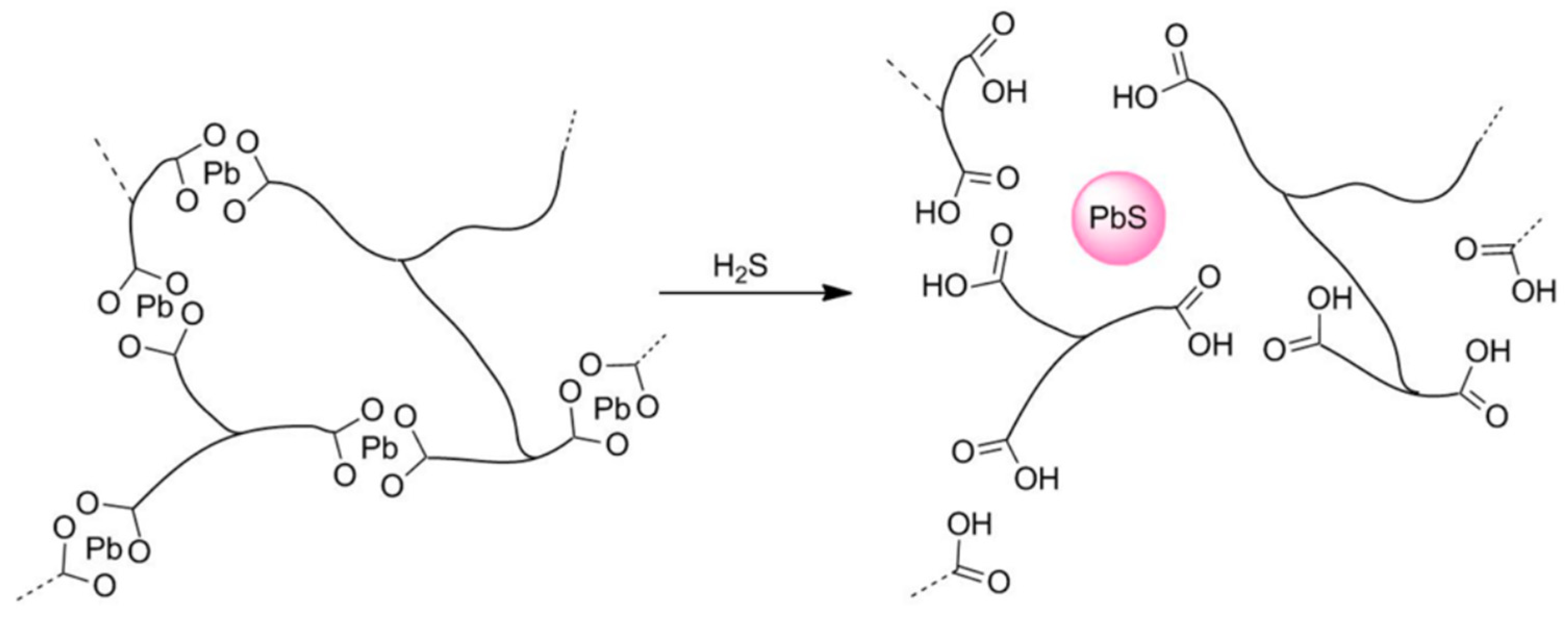Polymers 16 00457 g010 Polymers 16 00457 g010