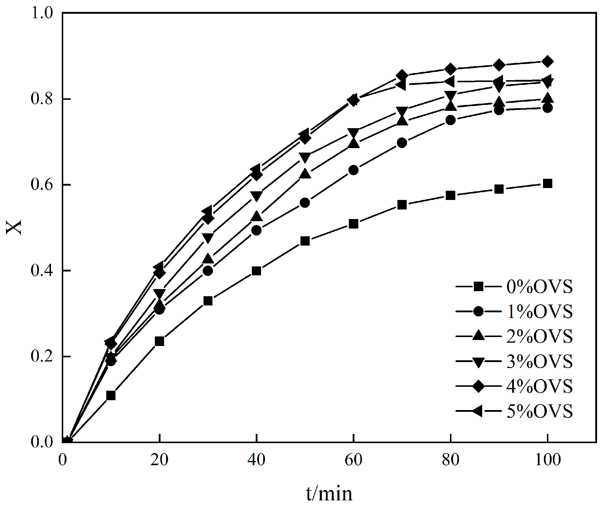 Polymers 16 00462 g005 Polymers 16 00462 g005