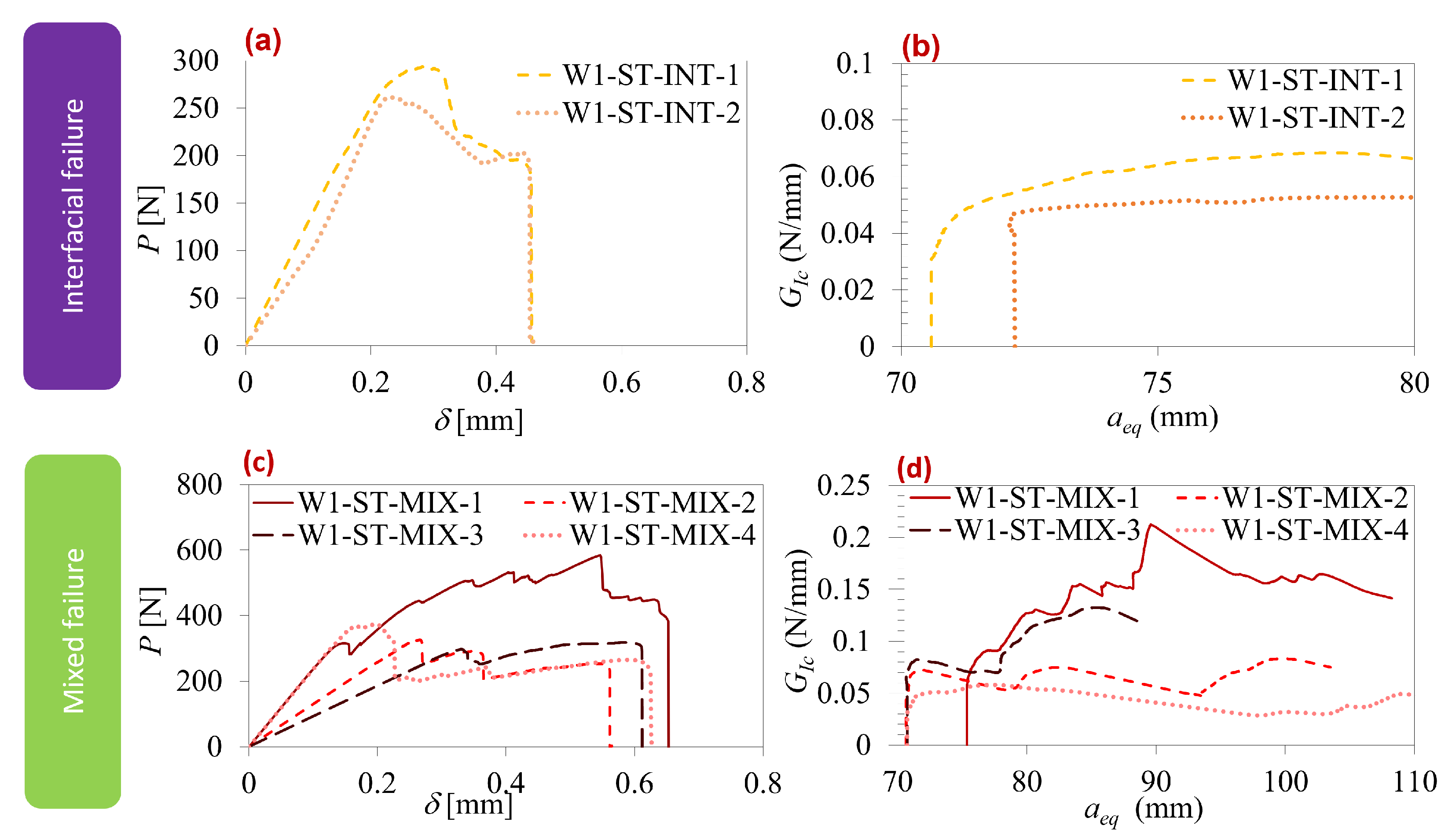 Polymers 16 00463 g007